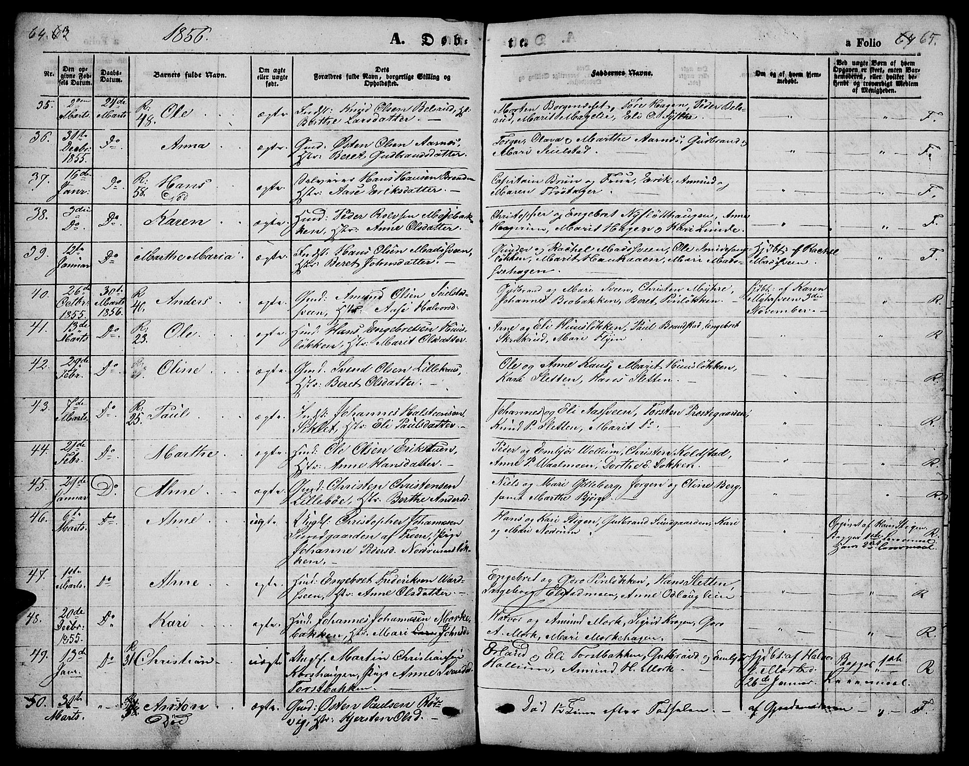 Ringebu prestekontor, SAH/PREST-082/H/Ha/Hab/L0003: Parish register (copy) no. 3, 1854-1866, p. 64-65