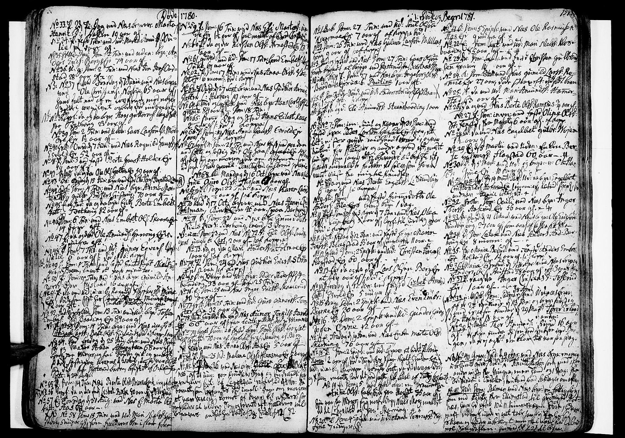 Nes prestekontor Kirkebøker, SAO/A-10410/F/Fa/L0003: Parish register (official) no. I 3, 1734-1781, p. 151