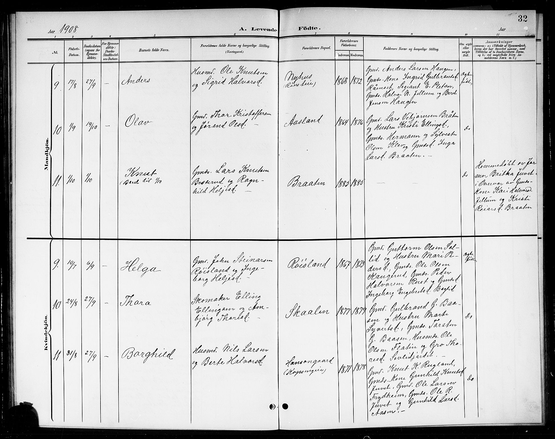 Sigdal kirkebøker, SAKO/A-245/G/Gb/L0003: Parish register (copy) no. II 3, 1901-1916, p. 32