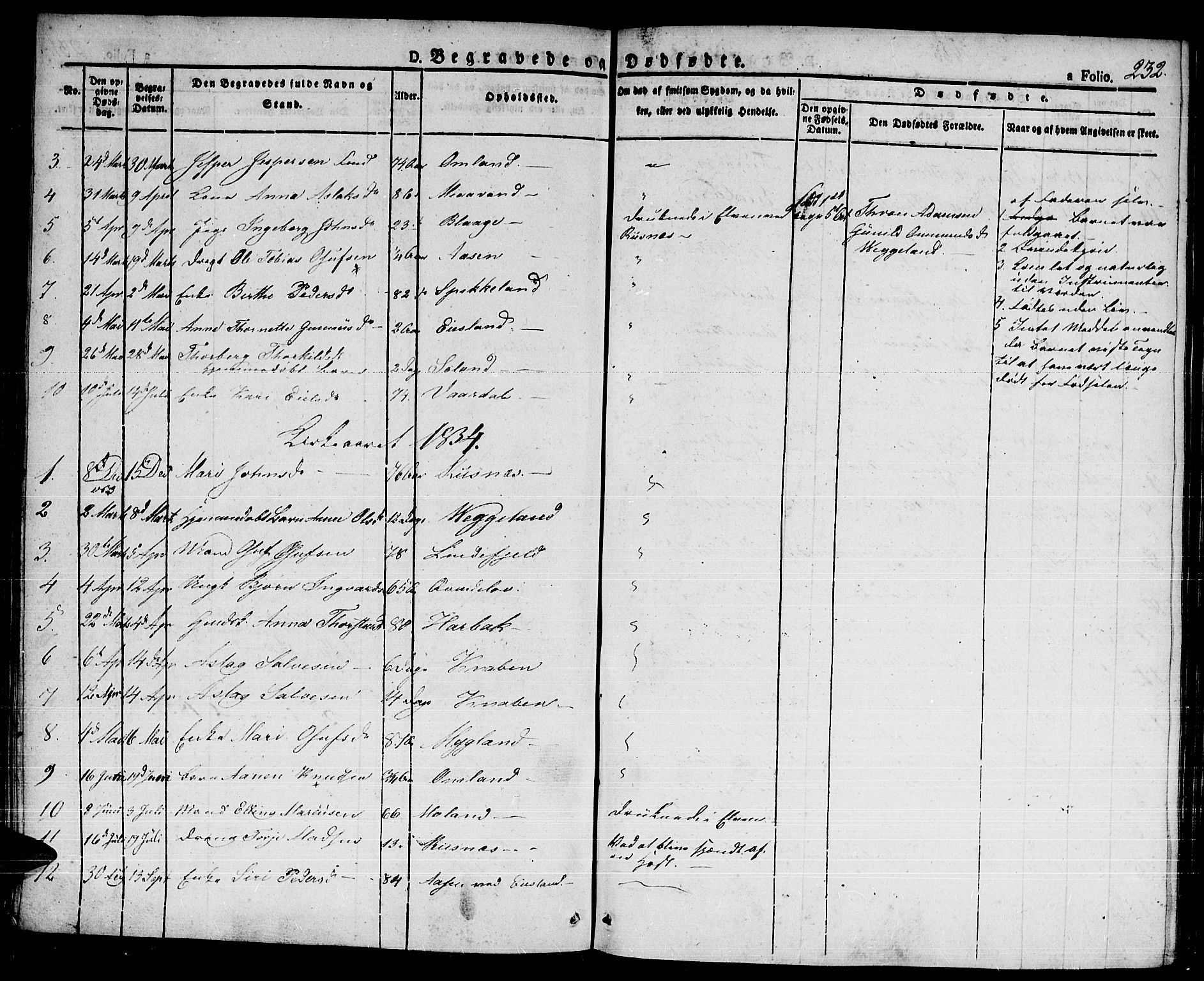 Hægebostad sokneprestkontor, AV/SAK-1111-0024/F/Fa/Faa/L0003: Parish register (official) no. A 3 /2, 1825-1840, p. 232