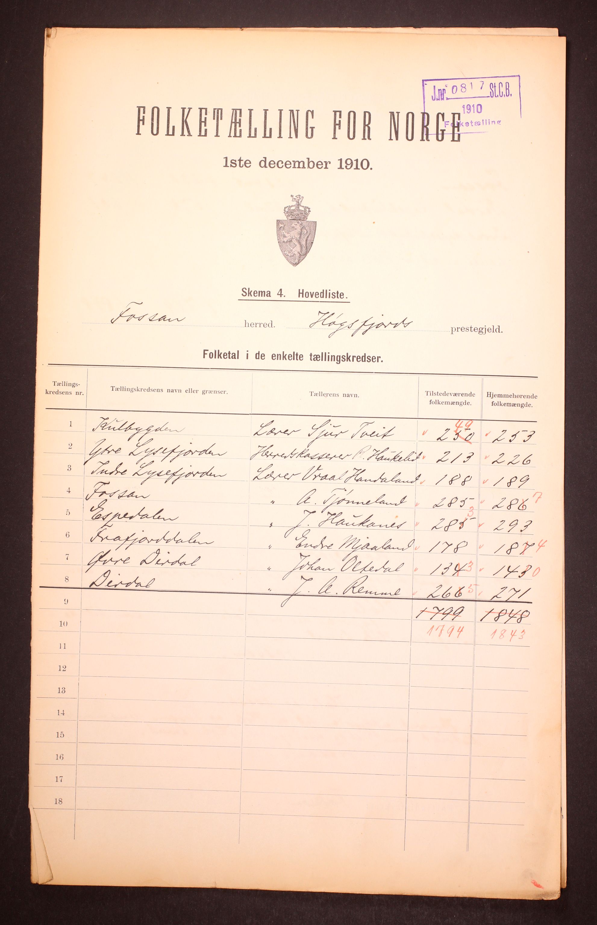 RA, 1910 census for Forsand, 1910, p. 2