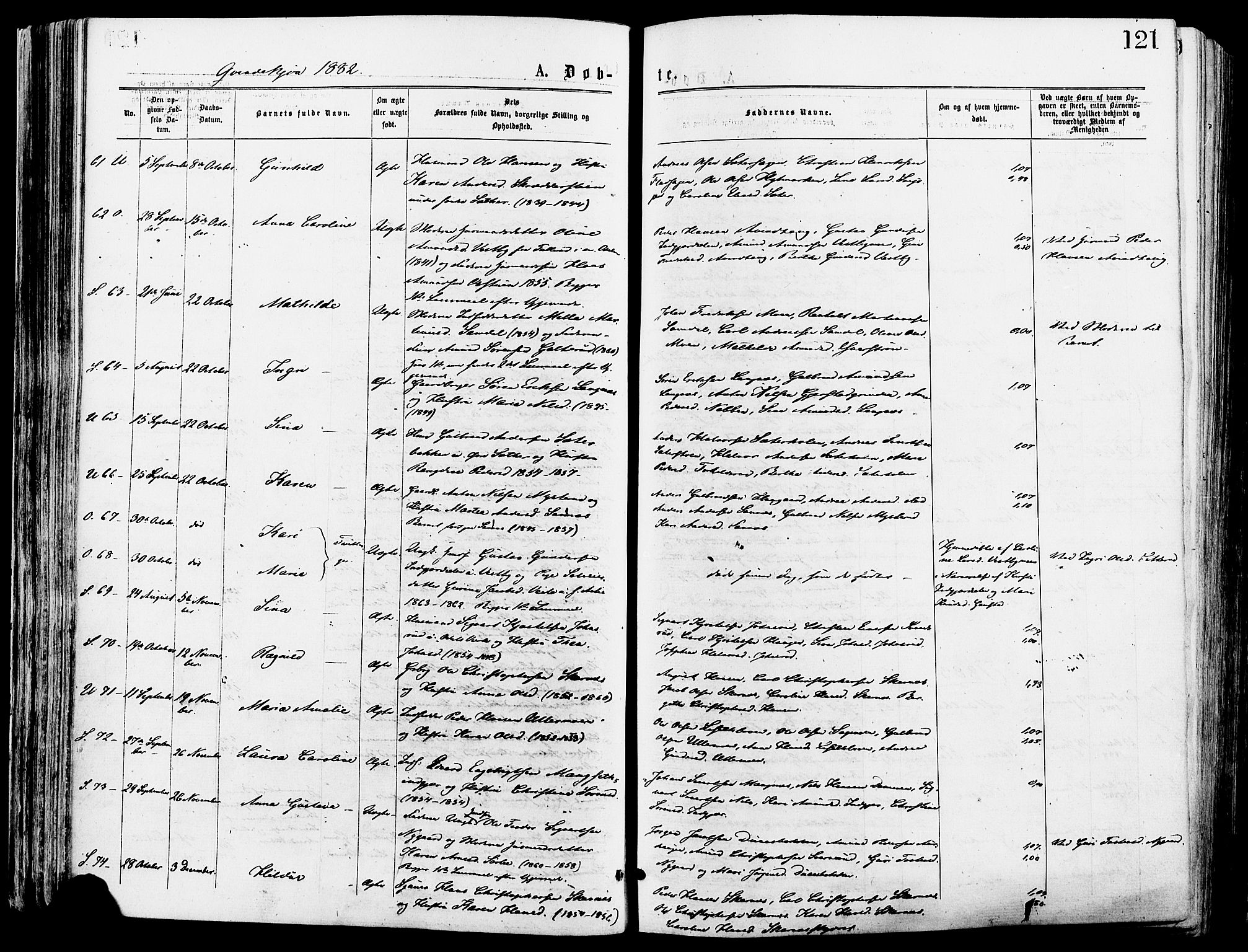 Sør-Odal prestekontor, AV/SAH-PREST-030/H/Ha/Haa/L0005: Parish register (official) no. 5, 1876-1885, p. 121