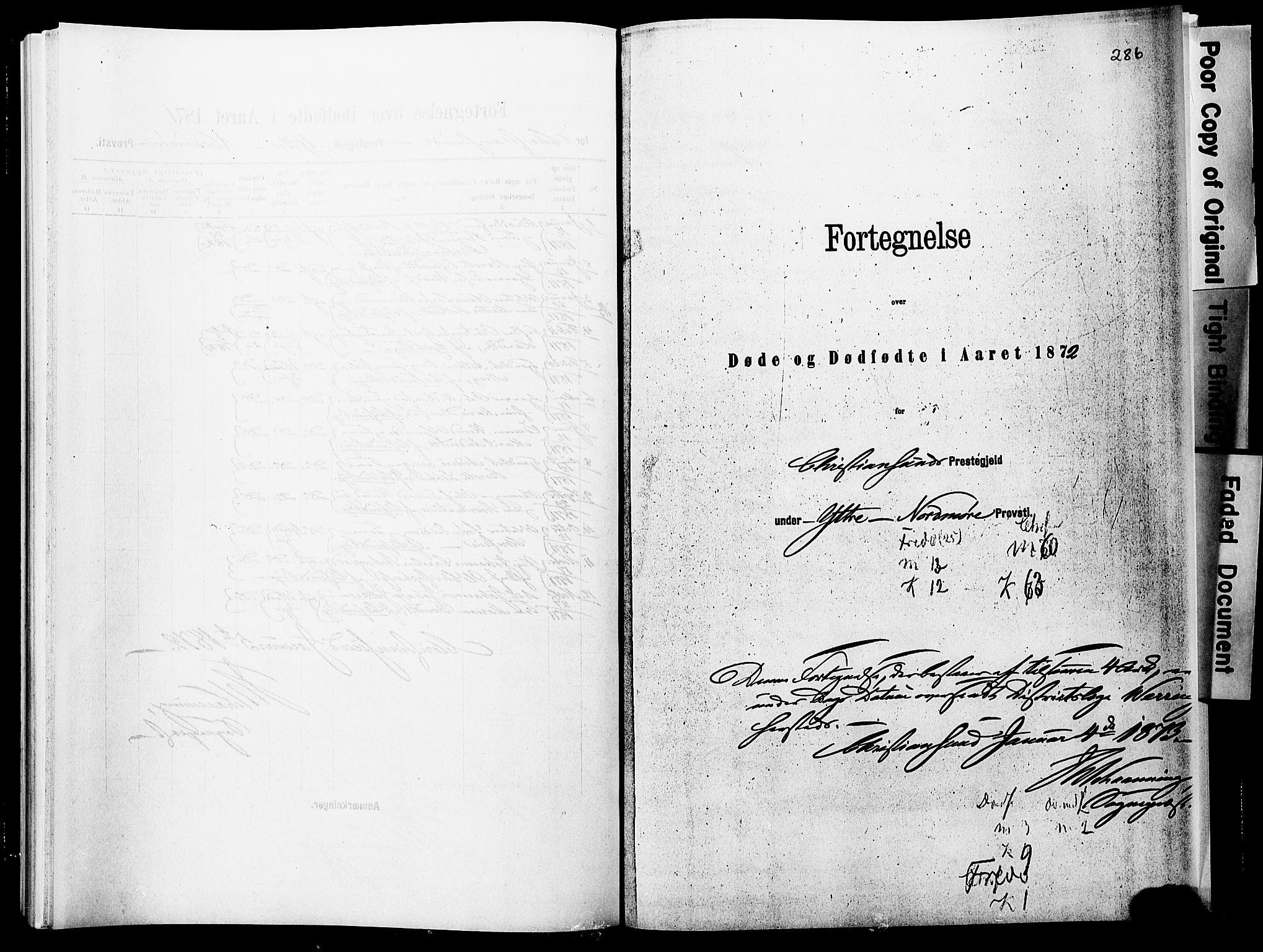 Ministerialprotokoller, klokkerbøker og fødselsregistre - Møre og Romsdal, SAT/A-1454/572/L0857: Parish register (official) no. 572D01, 1866-1872, p. 285-286