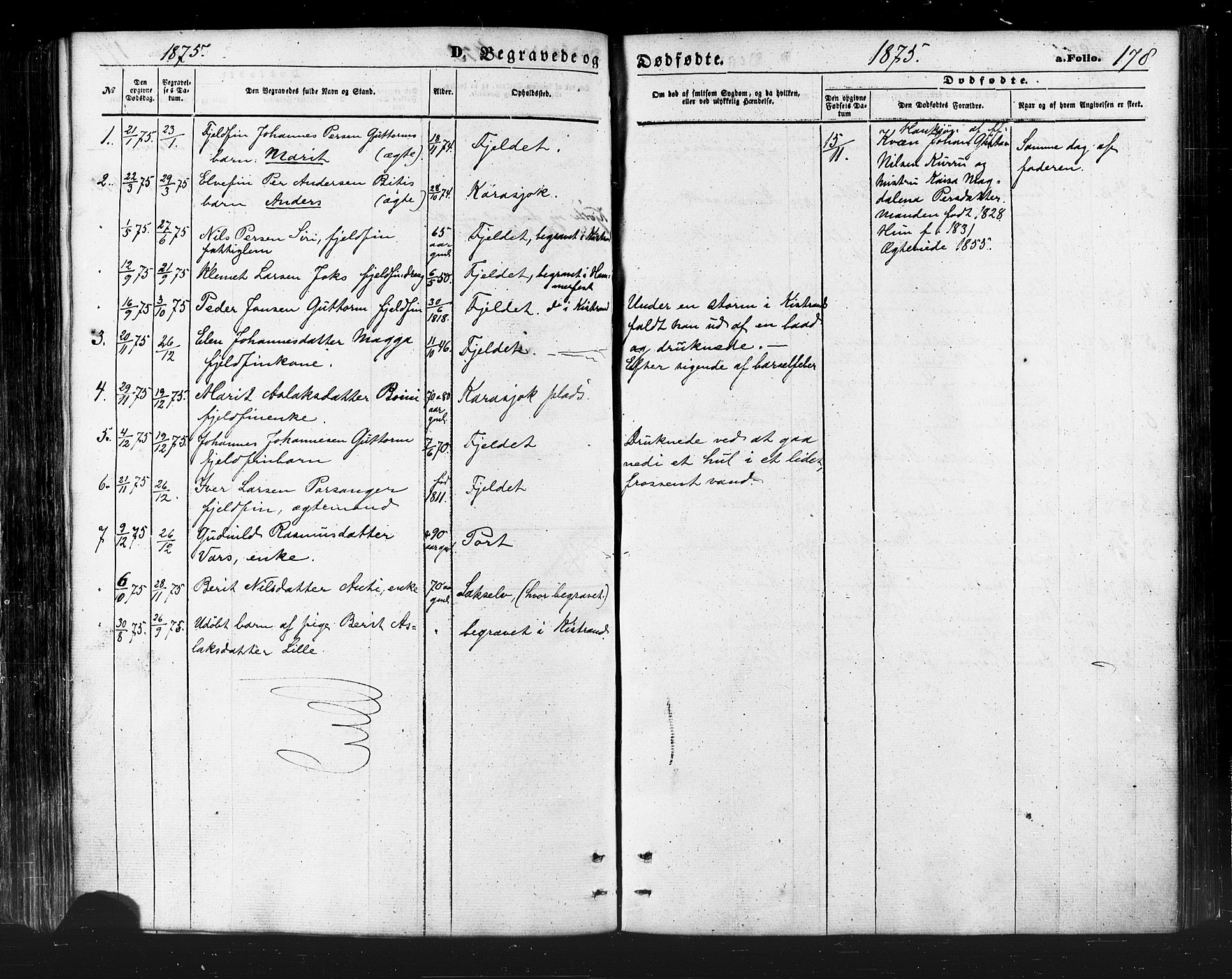 Karasjok sokneprestkontor, SATØ/S-1352/H/Ha/L0001kirke: Parish register (official) no. 1, 1872-1884, p. 178