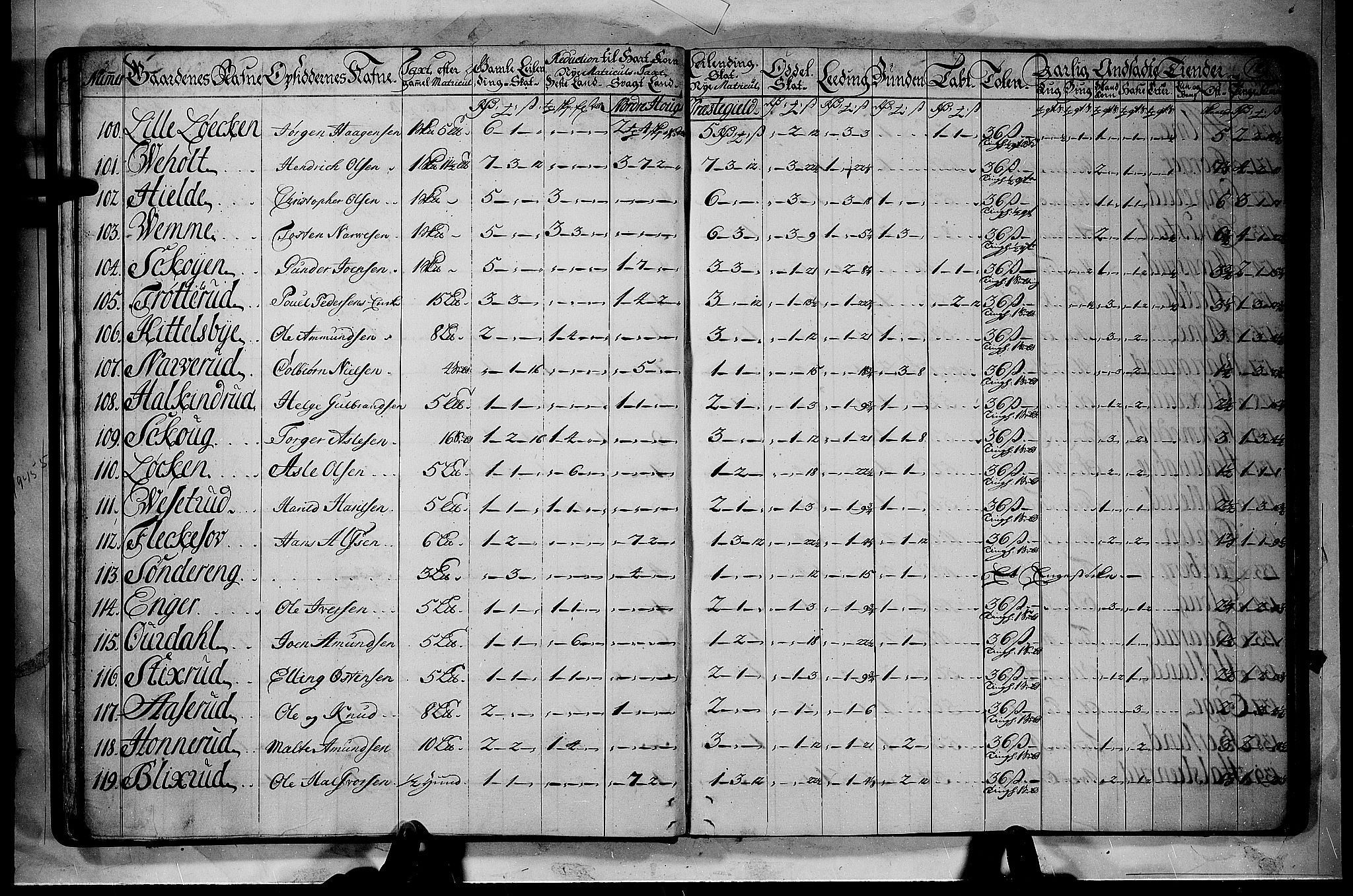 Rentekammeret inntil 1814, Realistisk ordnet avdeling, AV/RA-EA-4070/N/Nb/Nbf/L0110: Ringerike og Hallingdal matrikkelprotokoll, 1723, p. 11b-12a