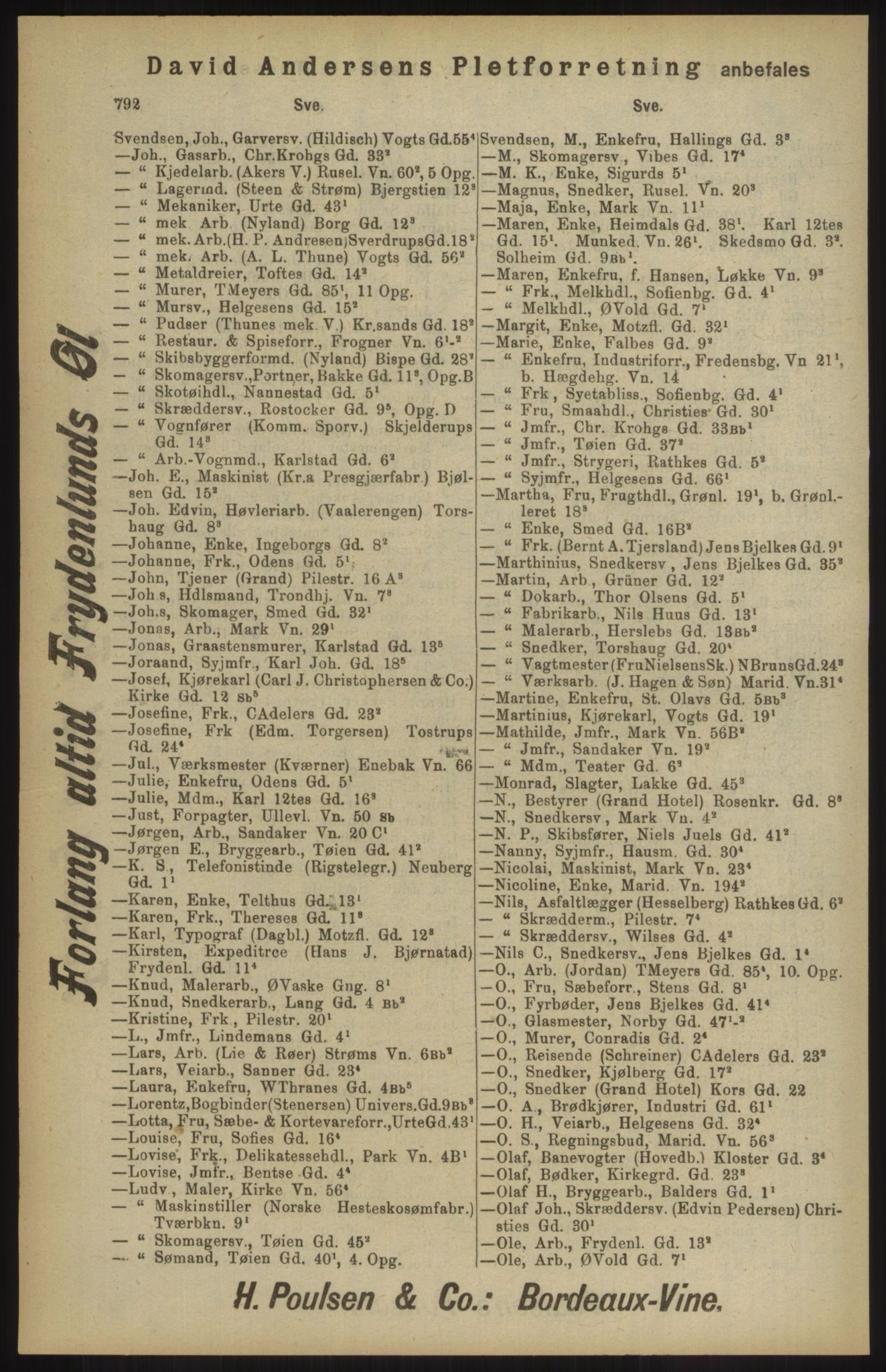 Kristiania/Oslo adressebok, PUBL/-, 1904, p. 792