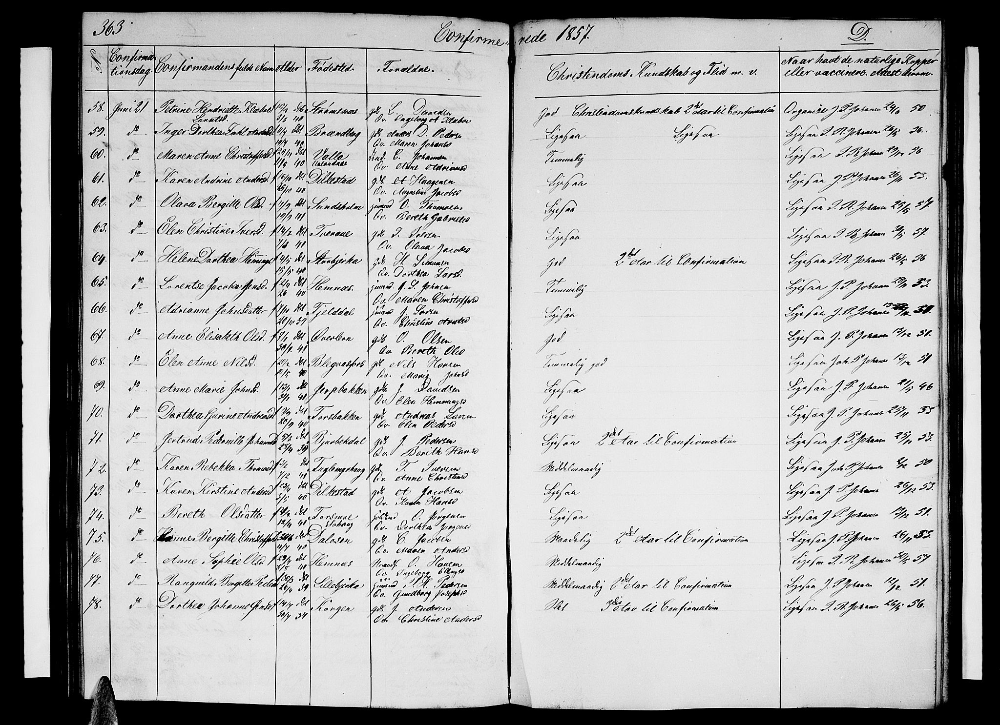 Ministerialprotokoller, klokkerbøker og fødselsregistre - Nordland, AV/SAT-A-1459/825/L0364: Parish register (copy) no. 825C01, 1841-1863, p. 363-364