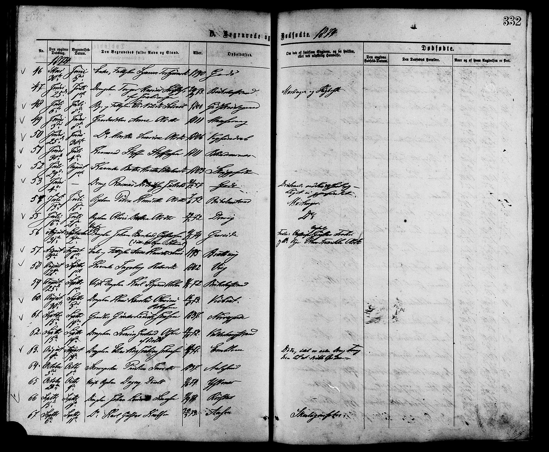 Ministerialprotokoller, klokkerbøker og fødselsregistre - Møre og Romsdal, AV/SAT-A-1454/528/L0399: Parish register (official) no. 528A10, 1864-1879, p. 332