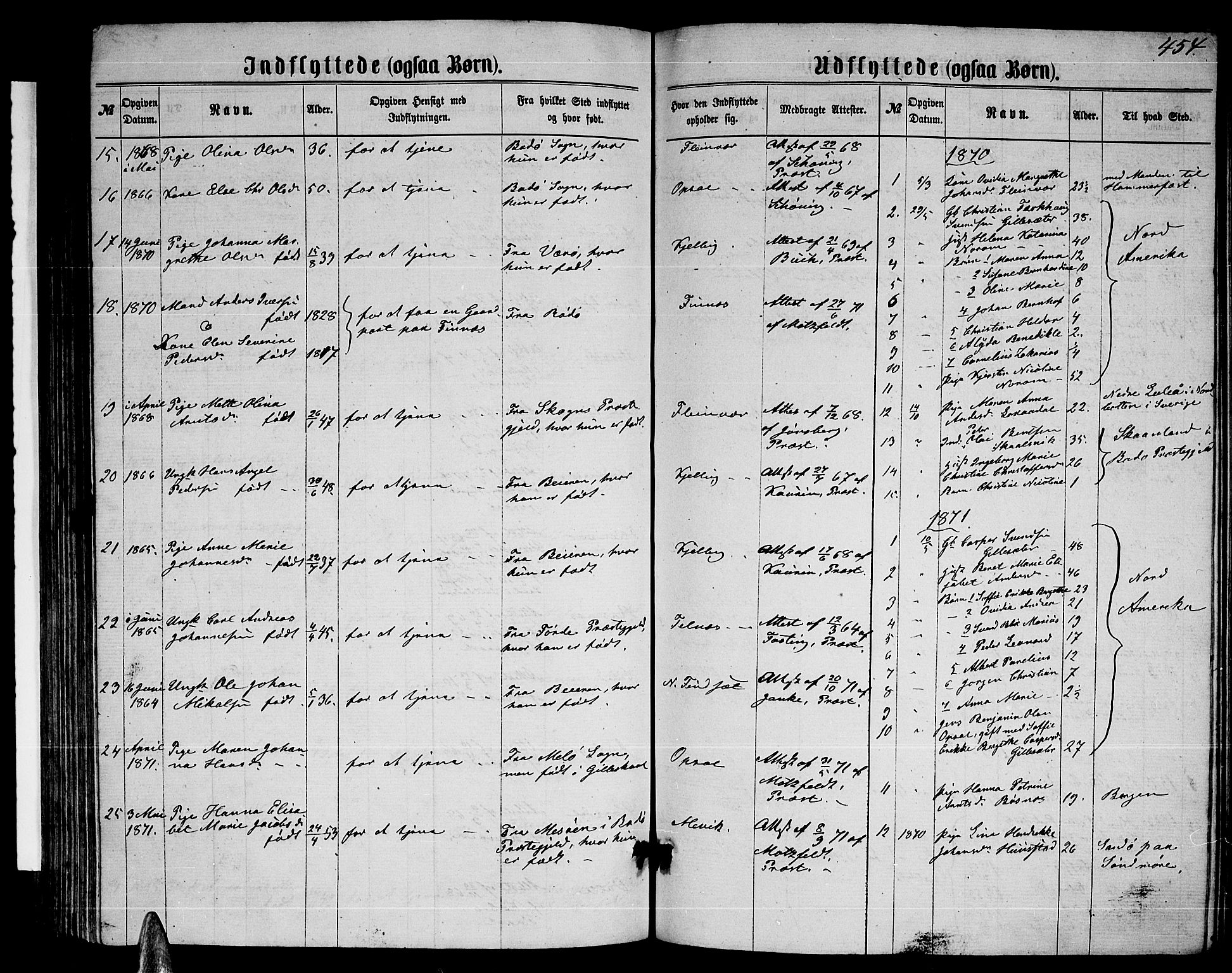 Ministerialprotokoller, klokkerbøker og fødselsregistre - Nordland, AV/SAT-A-1459/805/L0107: Parish register (copy) no. 805C03, 1862-1885, p. 454