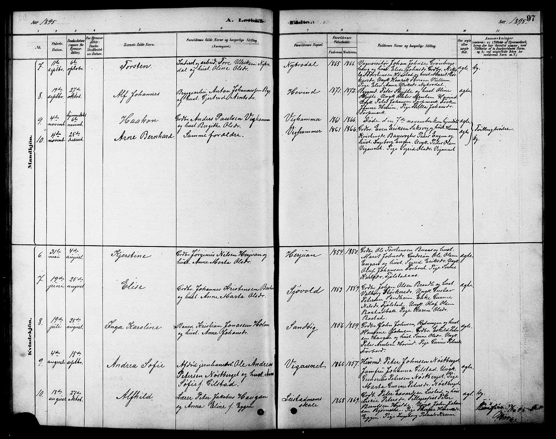 Ministerialprotokoller, klokkerbøker og fødselsregistre - Sør-Trøndelag, SAT/A-1456/616/L0423: Parish register (copy) no. 616C06, 1878-1903, p. 97
