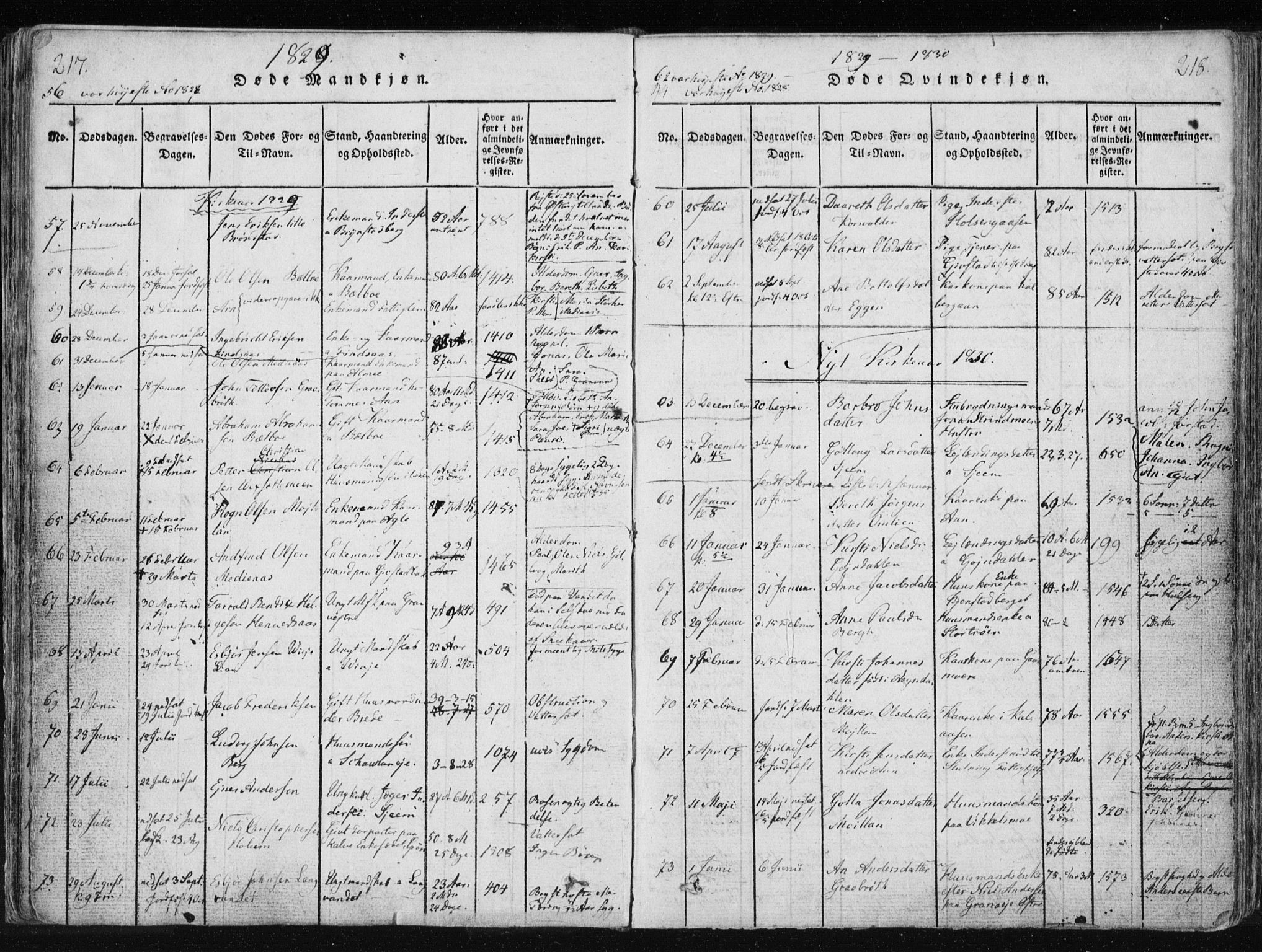 Ministerialprotokoller, klokkerbøker og fødselsregistre - Nord-Trøndelag, SAT/A-1458/749/L0469: Parish register (official) no. 749A03, 1817-1857, p. 217-218