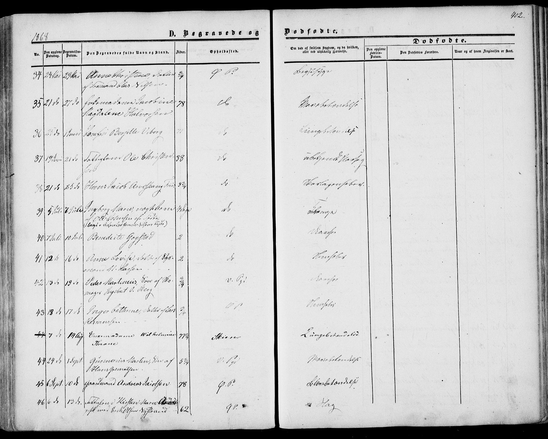 Porsgrunn kirkebøker , AV/SAKO-A-104/F/Fa/L0007: Parish register (official) no. 7, 1858-1877, p. 402