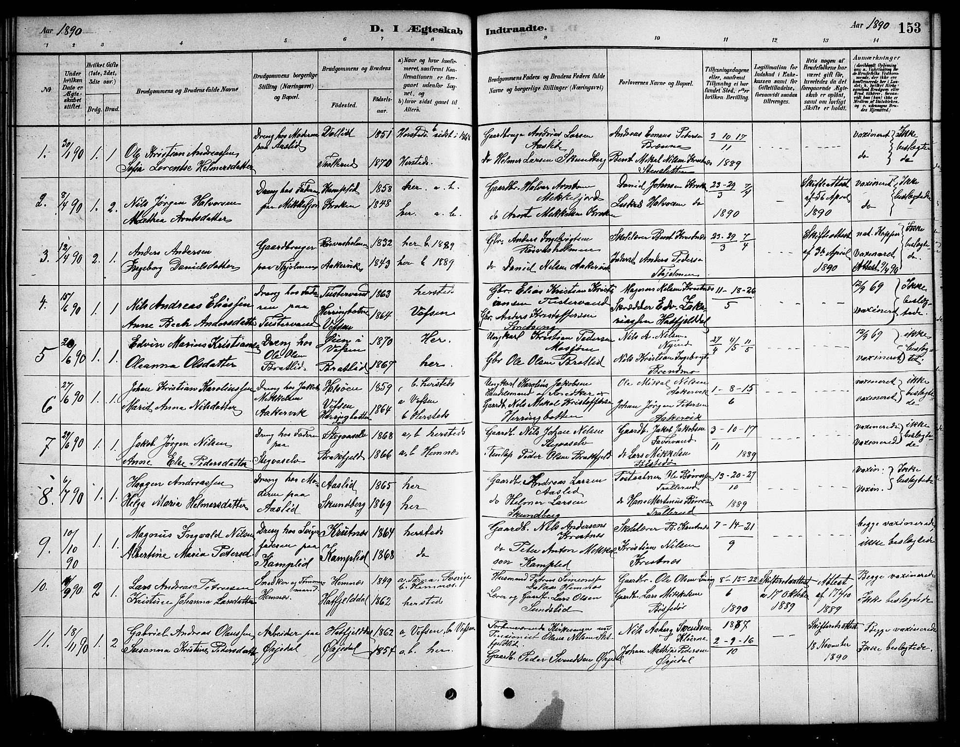 Ministerialprotokoller, klokkerbøker og fødselsregistre - Nordland, SAT/A-1459/823/L0330: Parish register (copy) no. 823C02, 1879-1916, p. 153