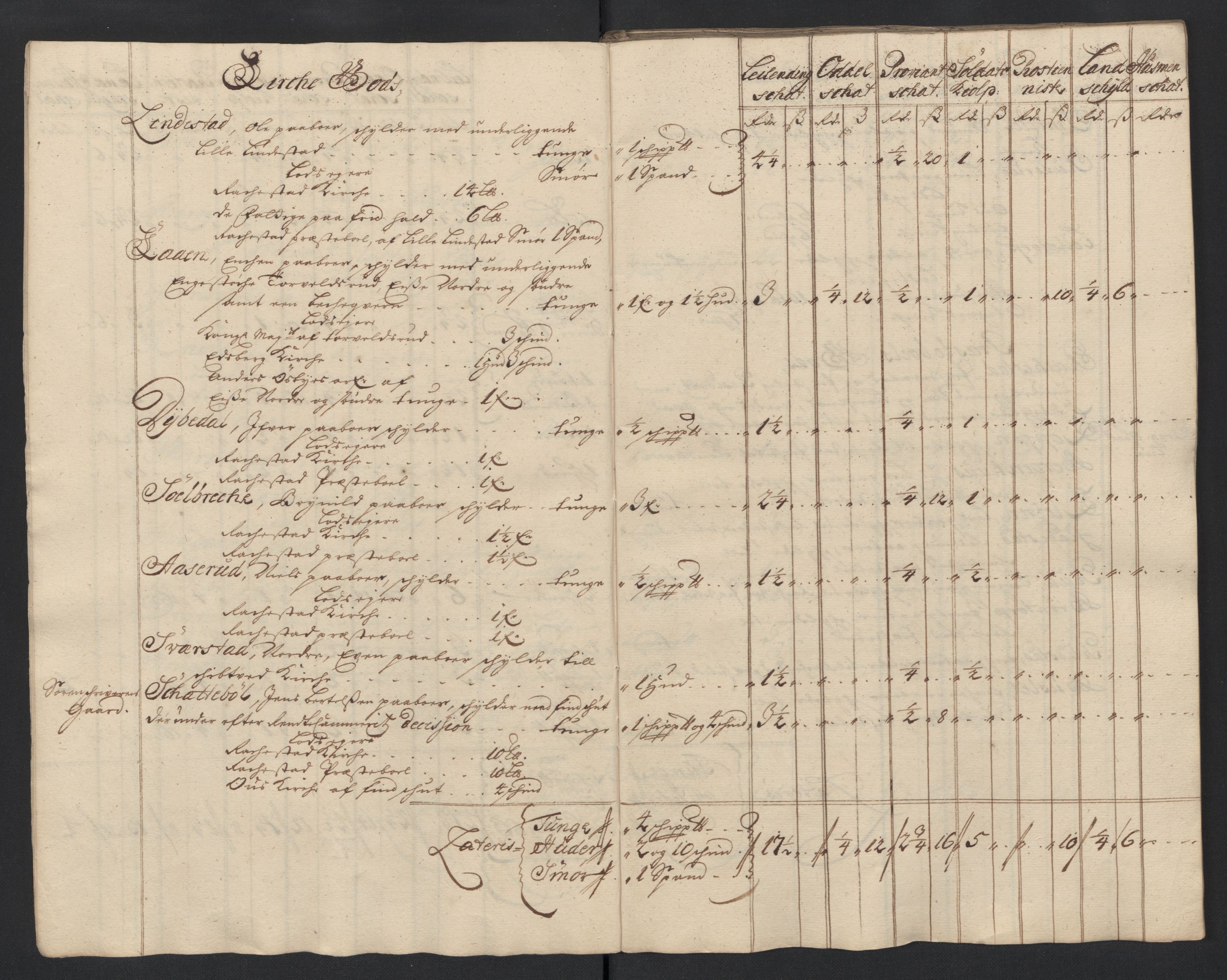 Rentekammeret inntil 1814, Reviderte regnskaper, Fogderegnskap, AV/RA-EA-4092/R07/L0297: Fogderegnskap Rakkestad, Heggen og Frøland, 1705, p. 36