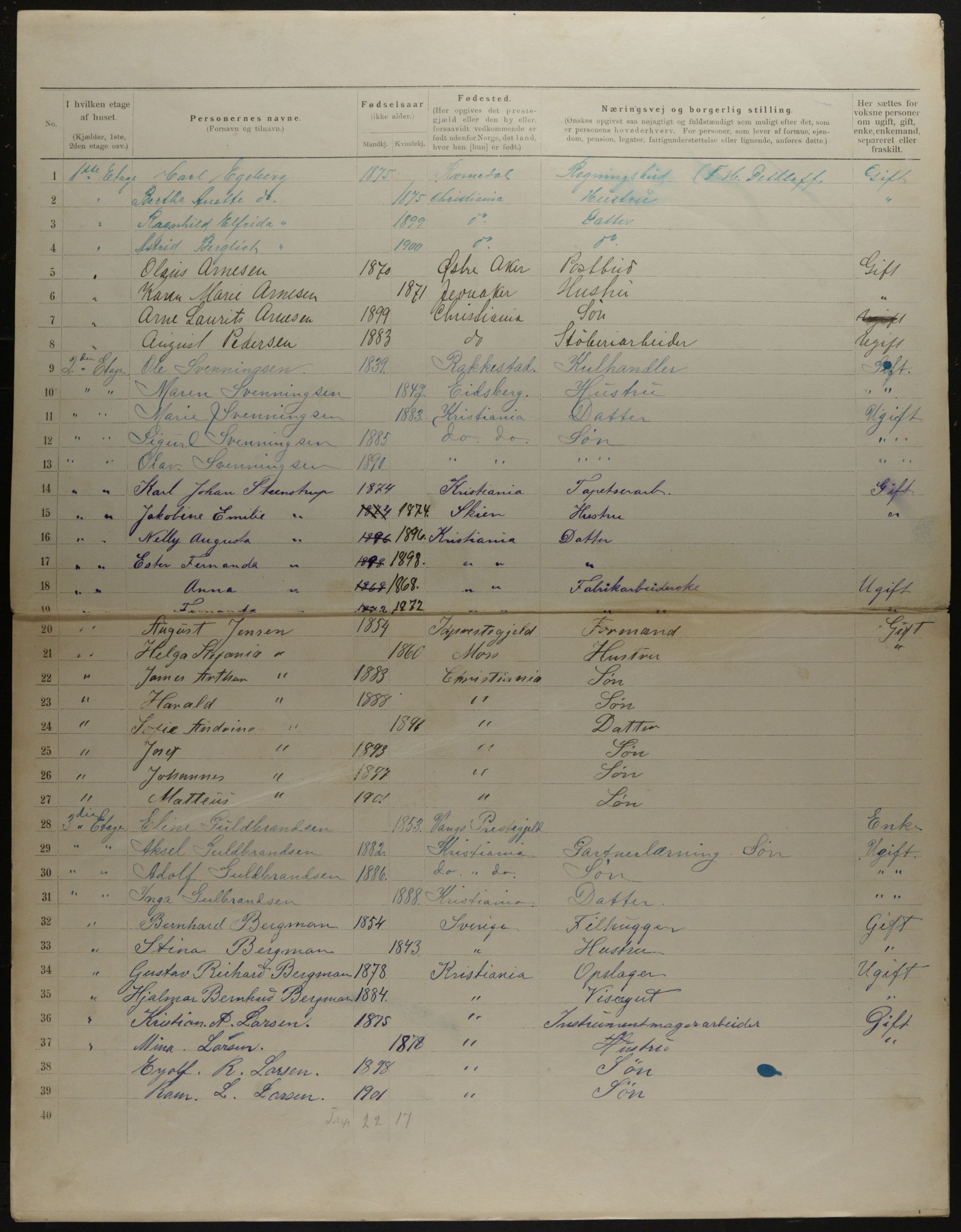 OBA, Municipal Census 1901 for Kristiania, 1901, p. 18700