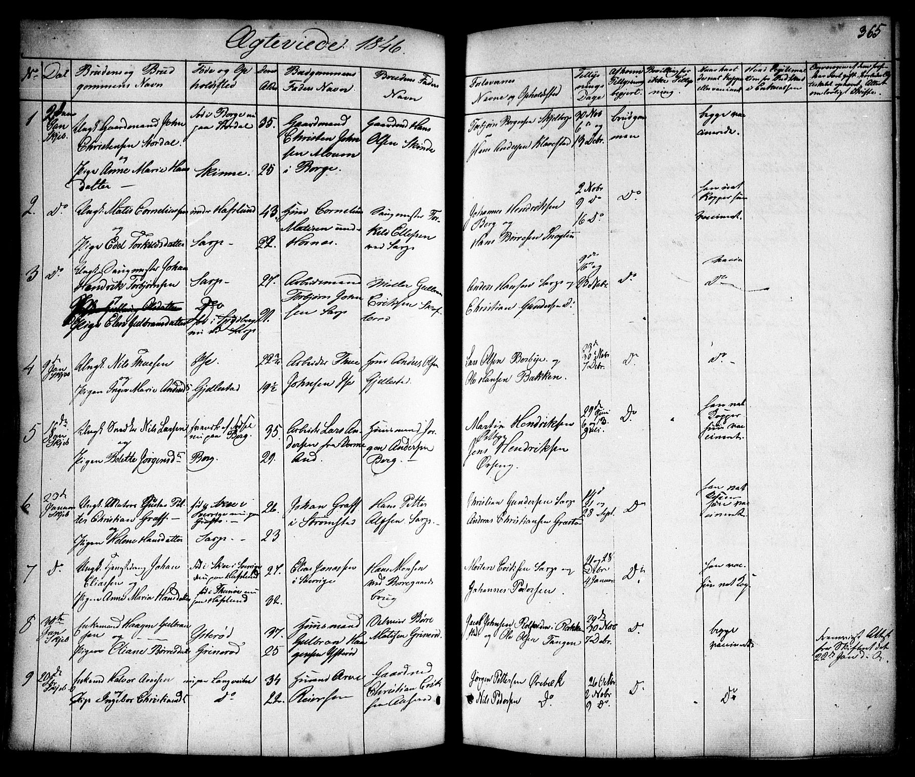 Skjeberg prestekontor Kirkebøker, SAO/A-10923/F/Fa/L0006: Parish register (official) no. I 6, 1846-1858, p. 365