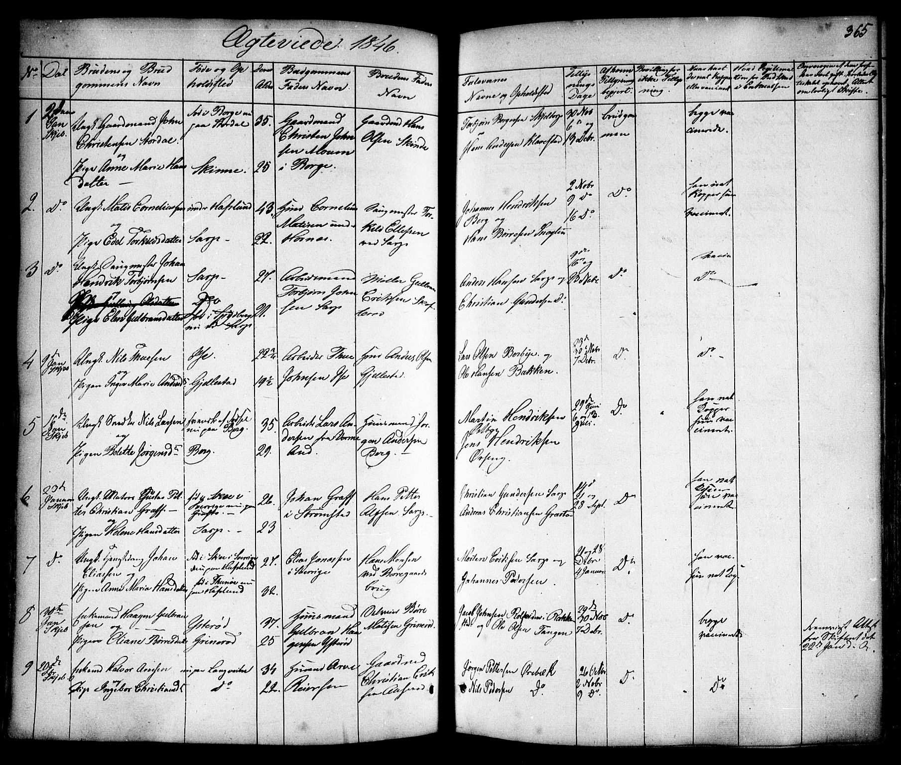 Skjeberg prestekontor Kirkebøker, AV/SAO-A-10923/F/Fa/L0006: Parish register (official) no. I 6, 1846-1858, p. 365