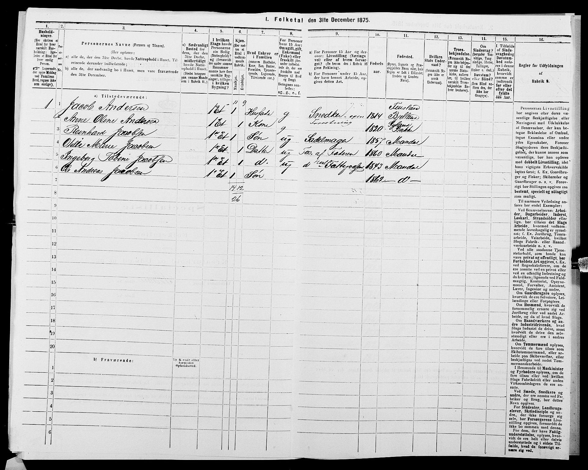 SAK, 1875 census for 1002B Mandal/Mandal, 1875, p. 841