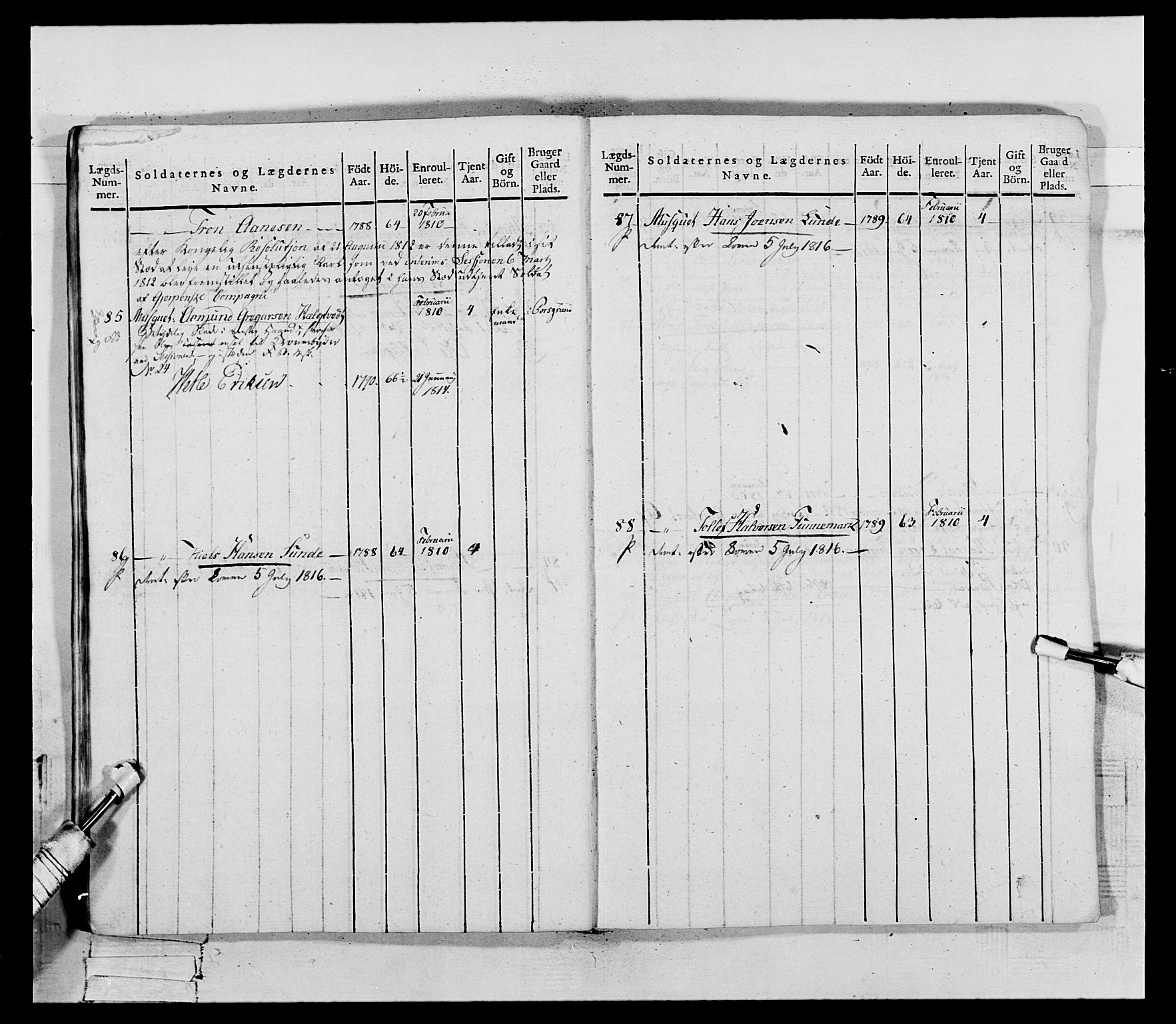 Generalitets- og kommissariatskollegiet, Det kongelige norske kommissariatskollegium, AV/RA-EA-5420/E/Eh/L0118: Telemarkske nasjonale infanteriregiment, 1814, p. 31