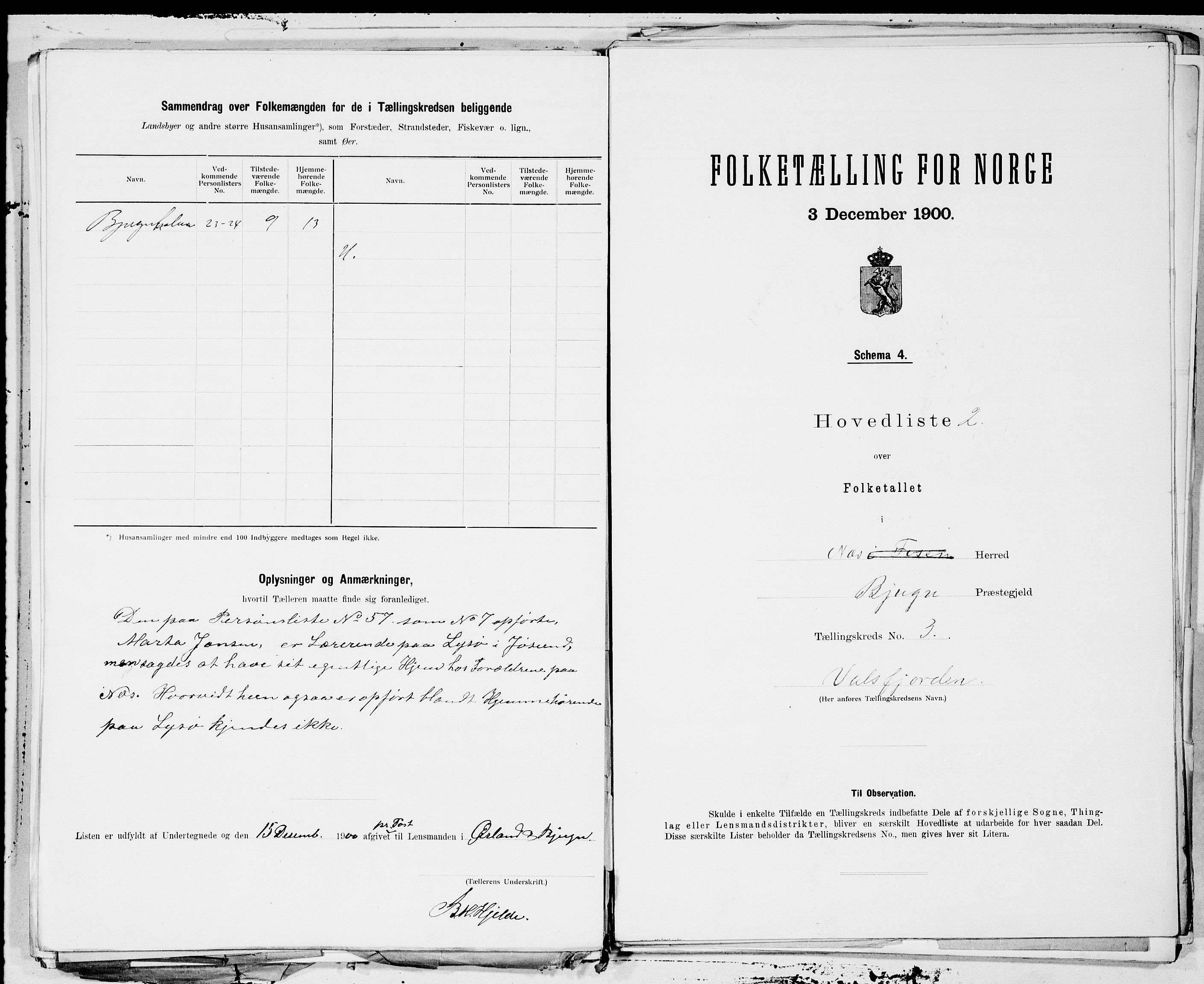 SAT, 1900 census for Nes, 1900, p. 6