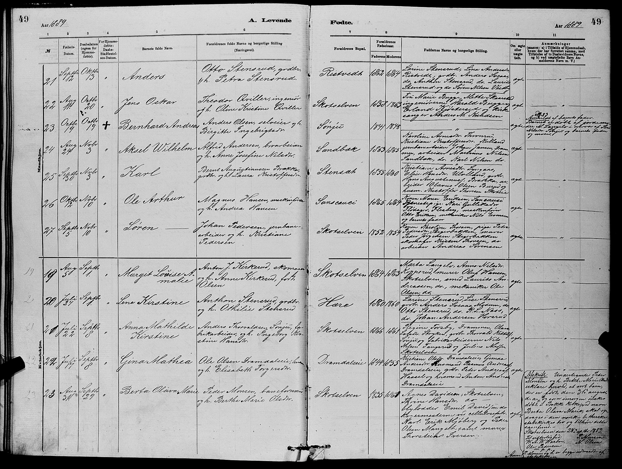 Eiker kirkebøker, SAKO/A-4/G/Gb/L0003: Parish register (copy) no. II 3, 1880-1893, p. 49
