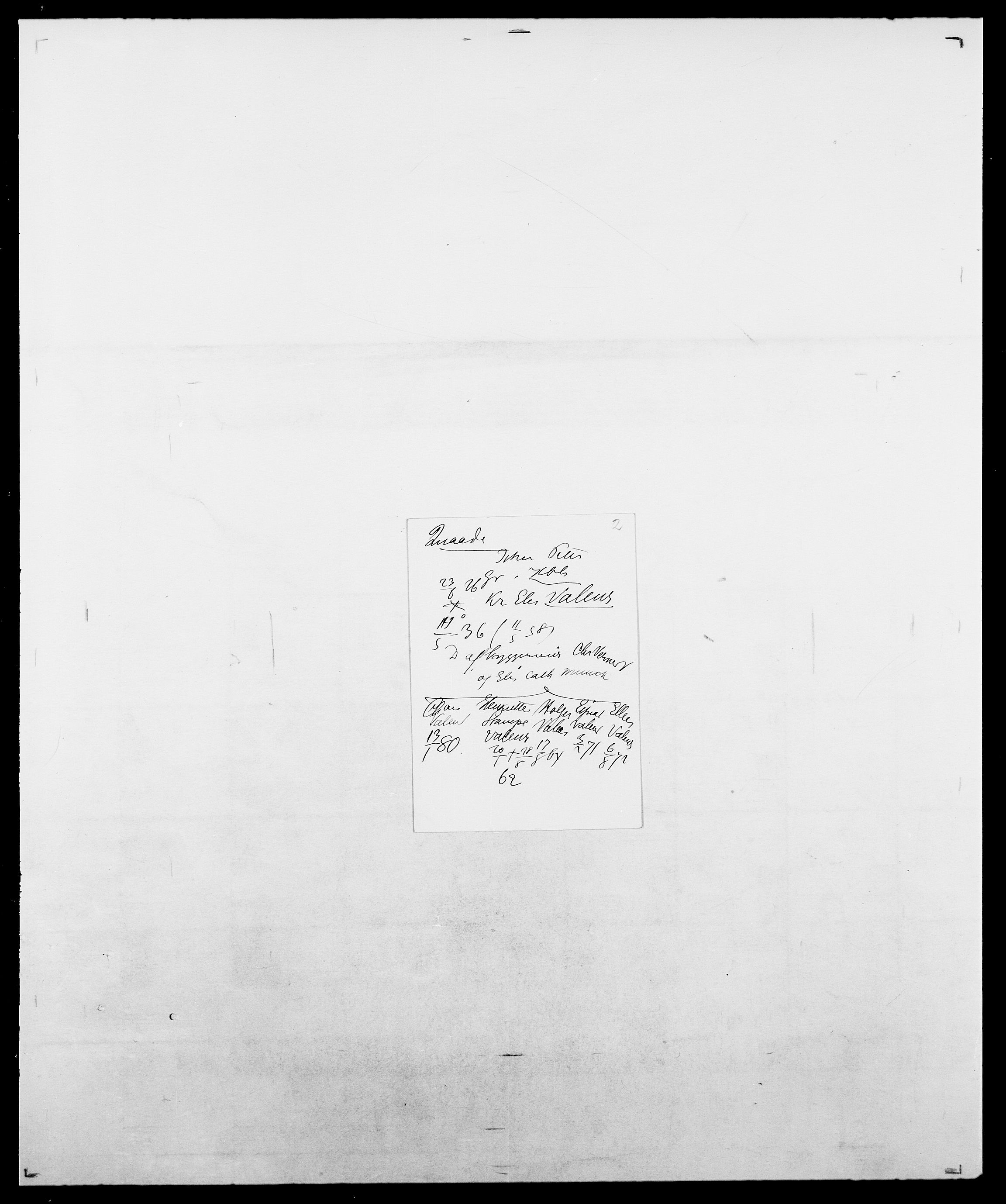 Delgobe, Charles Antoine - samling, SAO/PAO-0038/D/Da/L0031: de Place - Raaum, p. 460