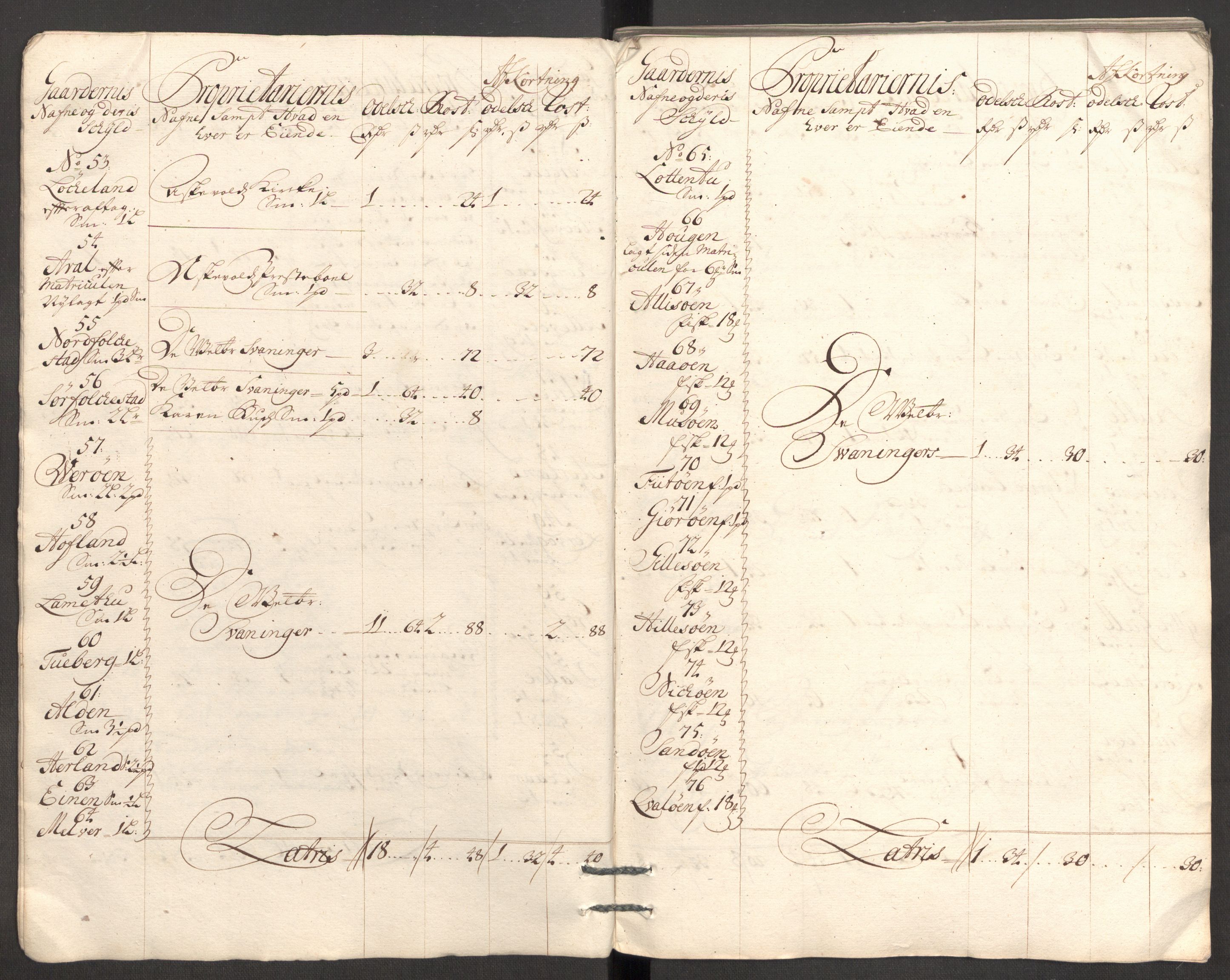 Rentekammeret inntil 1814, Reviderte regnskaper, Fogderegnskap, AV/RA-EA-4092/R53/L3433: Fogderegnskap Sunn- og Nordfjord, 1710-1711, p. 45