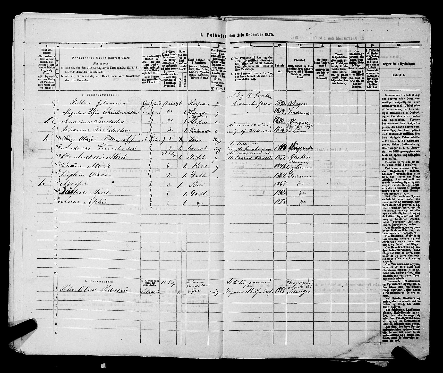 SAKO, 1875 census for 0602 Drammen, 1875, p. 2176
