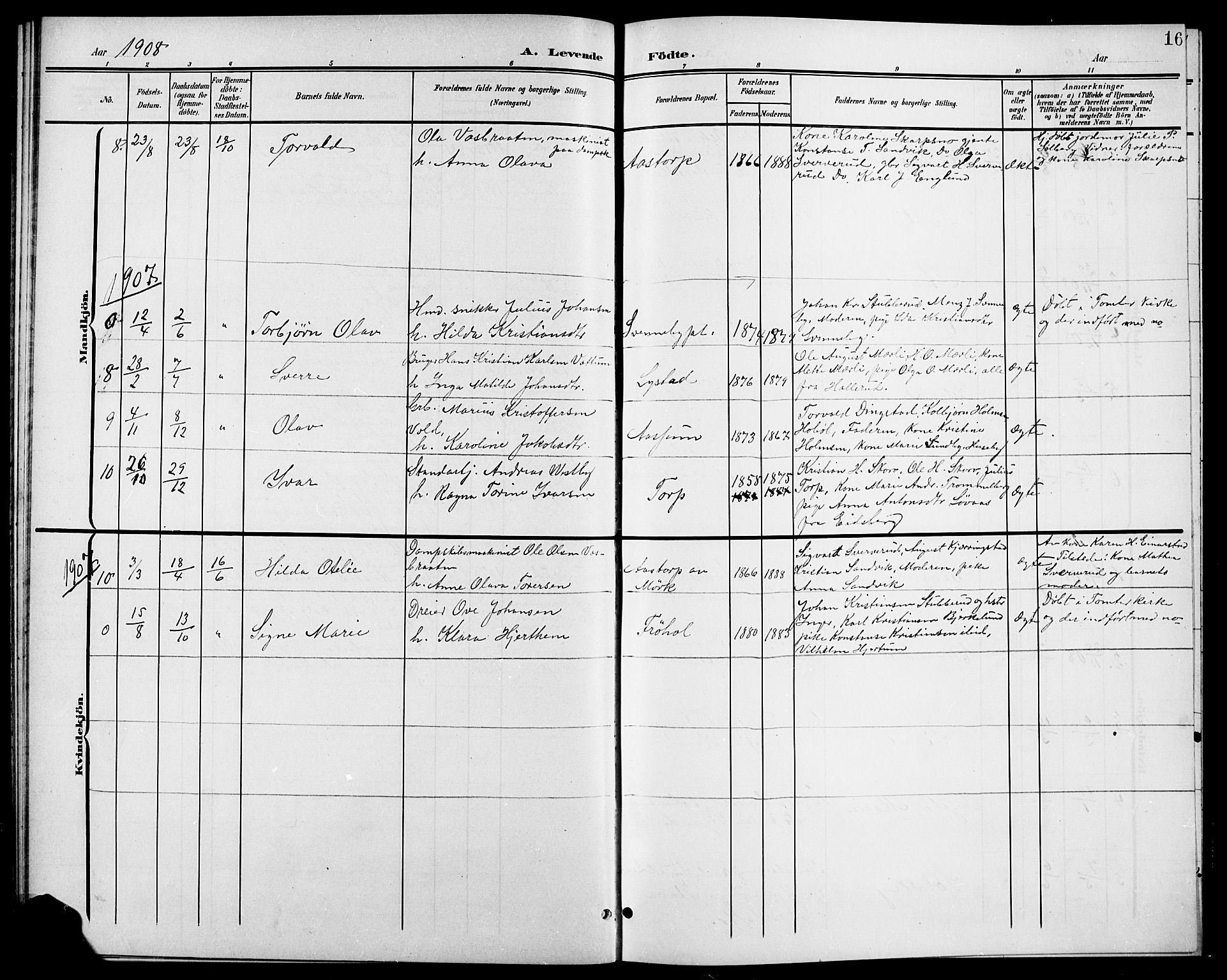 Spydeberg prestekontor Kirkebøker, AV/SAO-A-10924/G/Gb/L0001: Parish register (copy) no. II 1, 1901-1924, p. 16