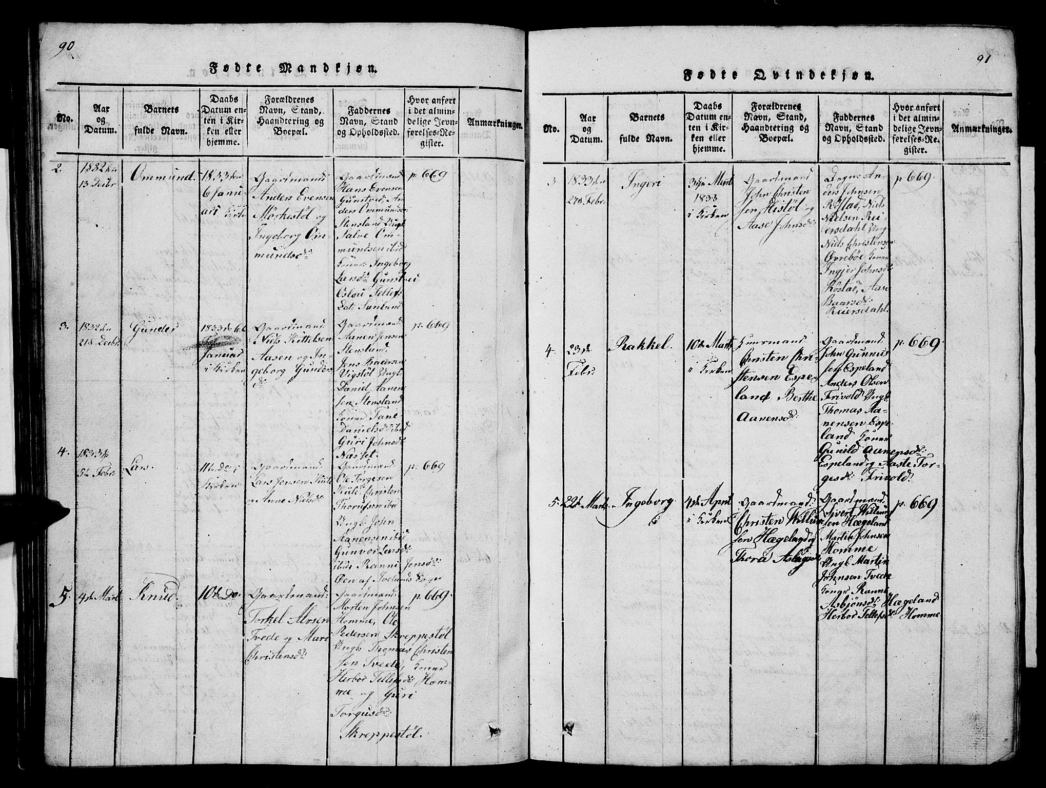 Vennesla sokneprestkontor, AV/SAK-1111-0045/Fb/Fba/L0001: Parish register (copy) no. B 1, 1820-1834, p. 90-91