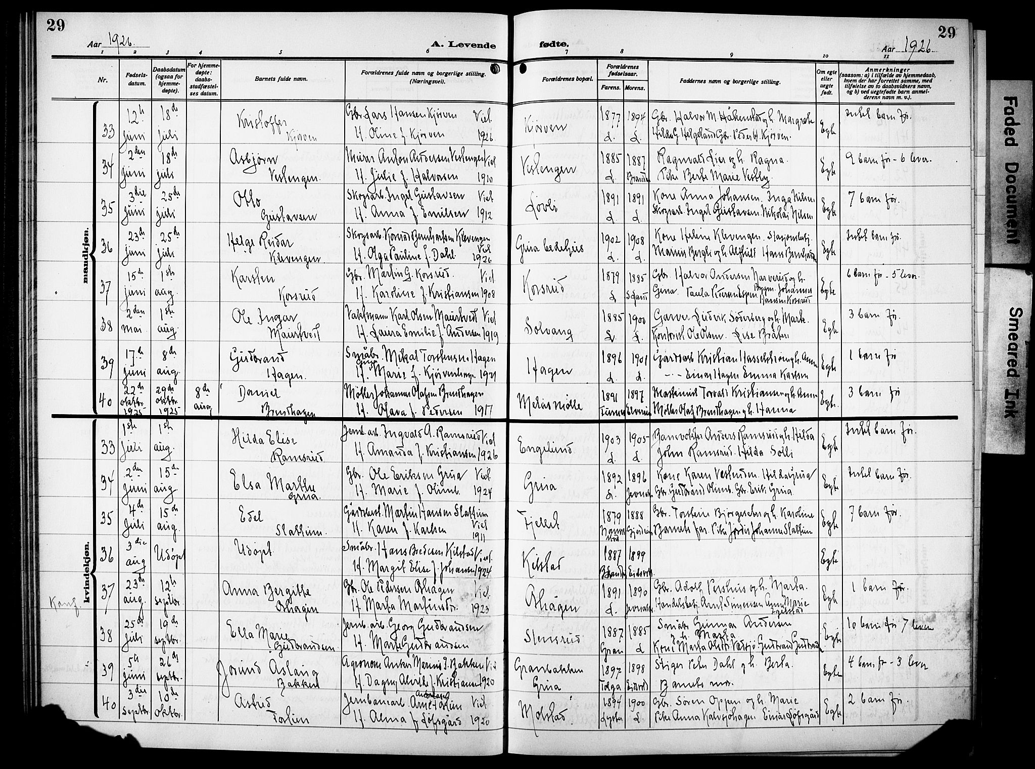 Lunner prestekontor, AV/SAH-PREST-118/H/Ha/Hab/L0002: Parish register (copy) no. 2, 1923-1933, p. 29