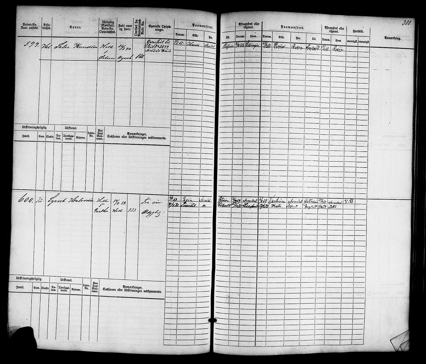 Tvedestrand mønstringskrets, AV/SAK-2031-0011/F/Fb/L0015: Hovedrulle nr 1-766, U-31, 1869-1900, p. 308