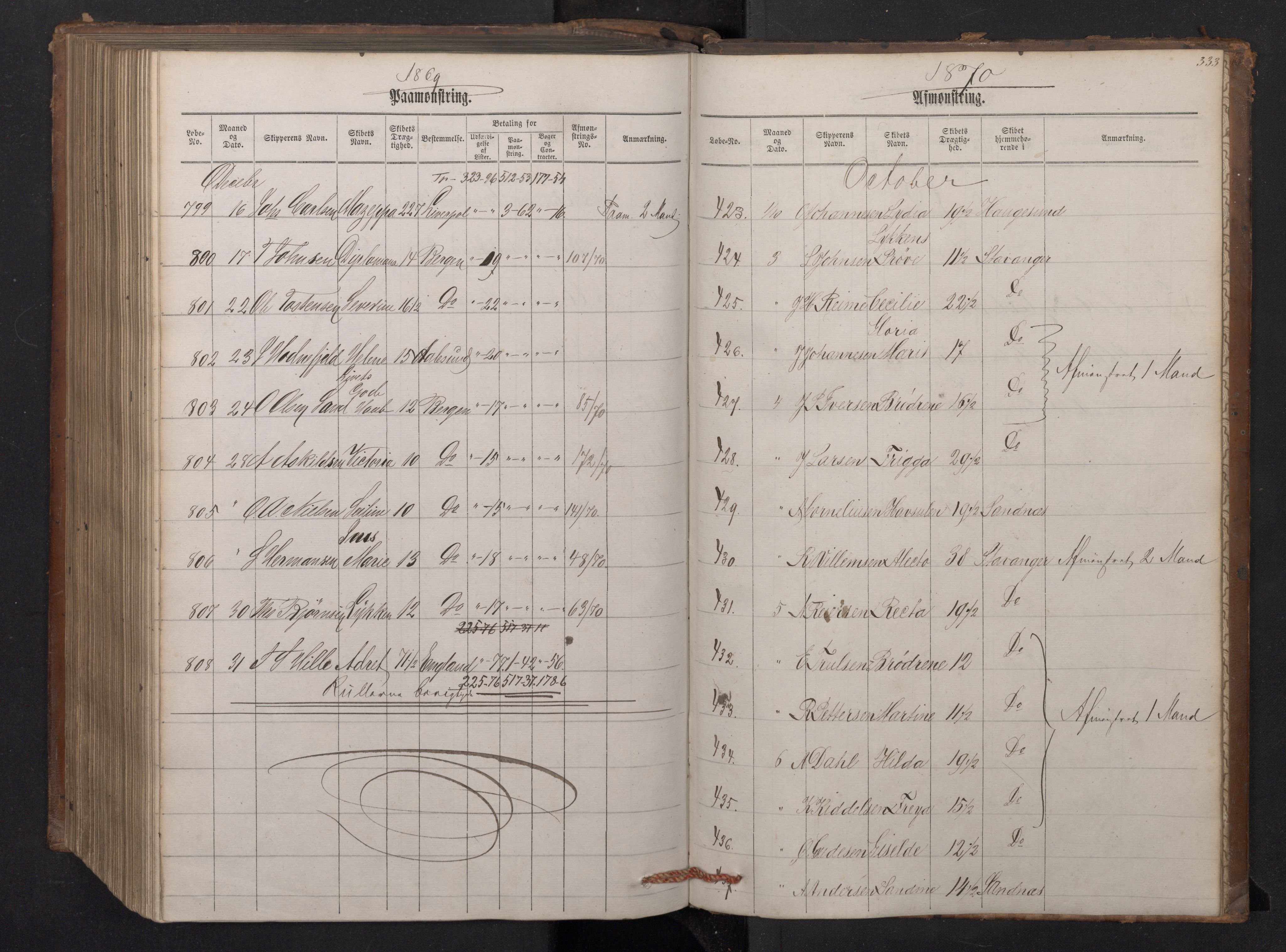 Stavanger sjømannskontor, AV/SAST-A-102006/G/Ga/L0001: Mønstringsjournal, 1863-1870, p. 339