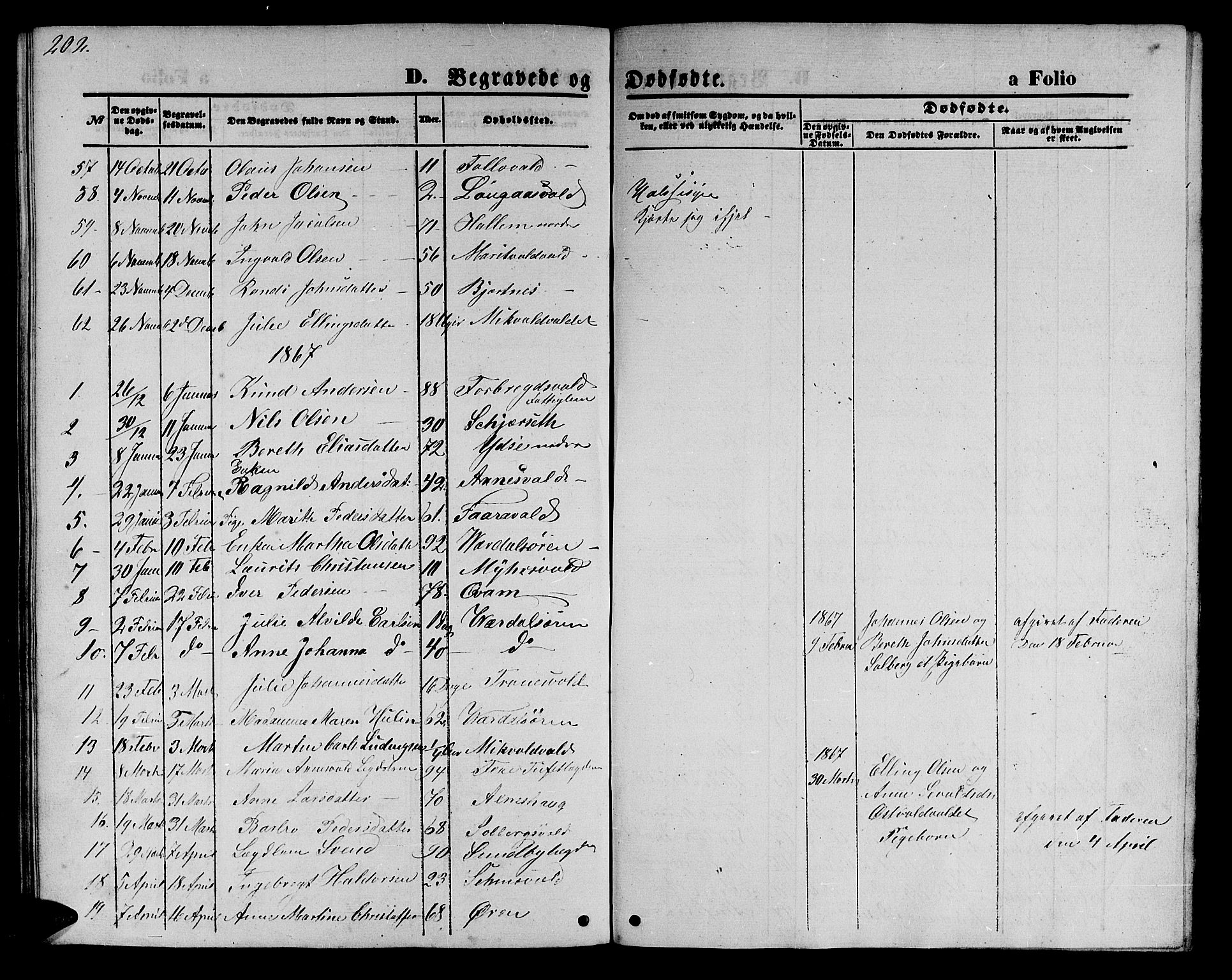 Ministerialprotokoller, klokkerbøker og fødselsregistre - Nord-Trøndelag, AV/SAT-A-1458/723/L0254: Parish register (copy) no. 723C02, 1858-1868, p. 202