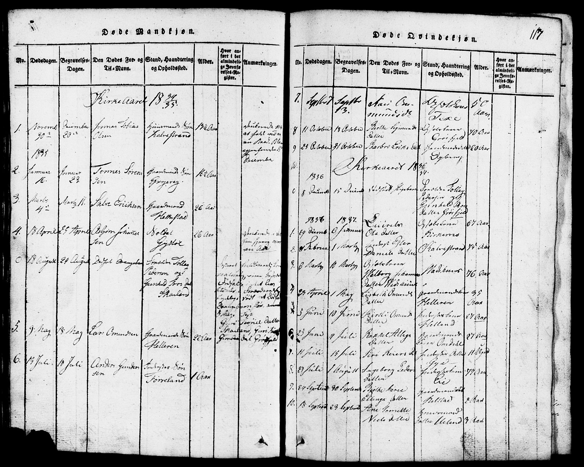 Lund sokneprestkontor, SAST/A-101809/S07/L0001: Parish register (copy) no. B 1, 1815-1853, p. 117