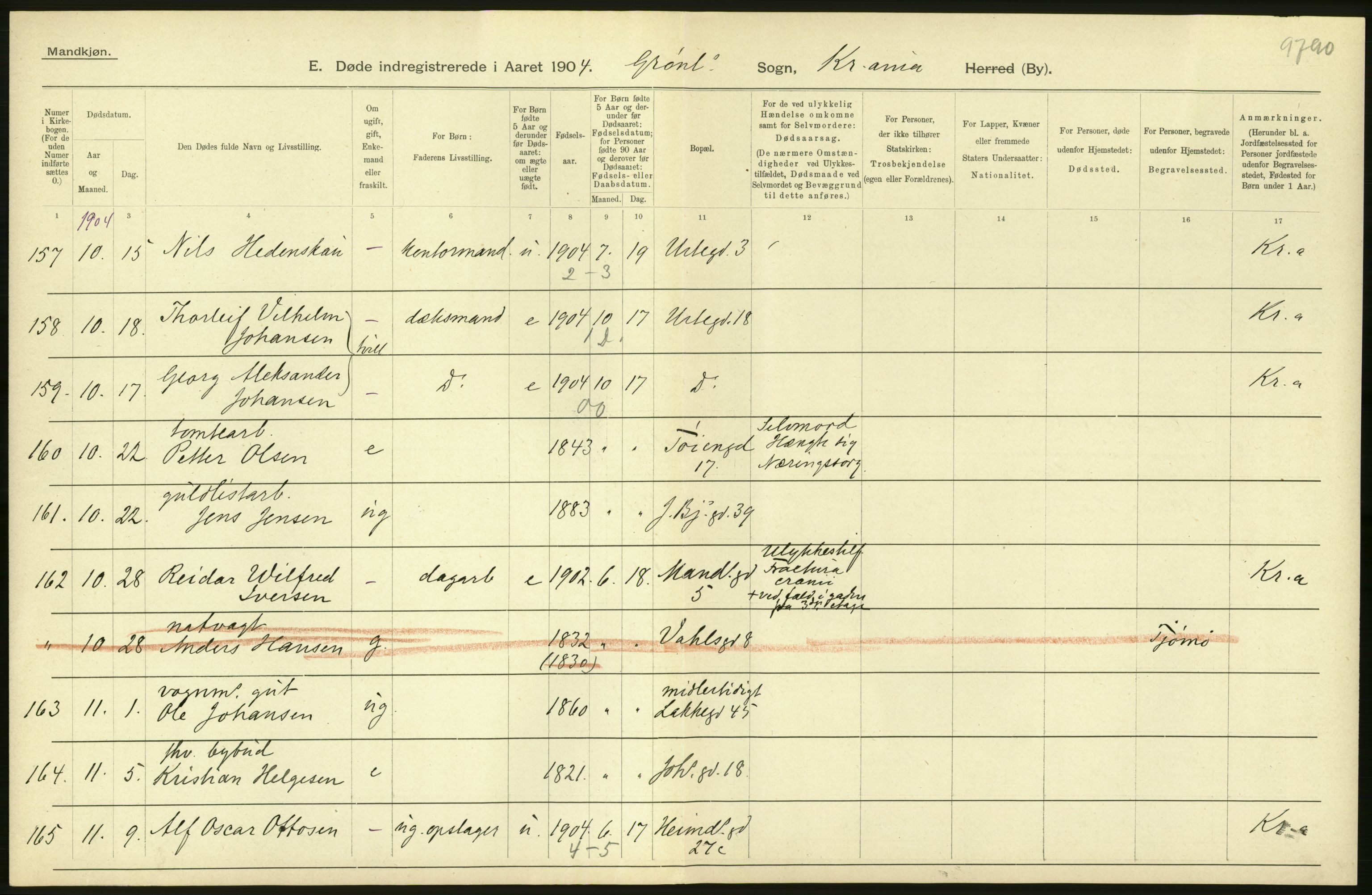 Statistisk sentralbyrå, Sosiodemografiske emner, Befolkning, AV/RA-S-2228/D/Df/Dfa/Dfab/L0004: Kristiania: Gifte, døde, 1904, p. 636