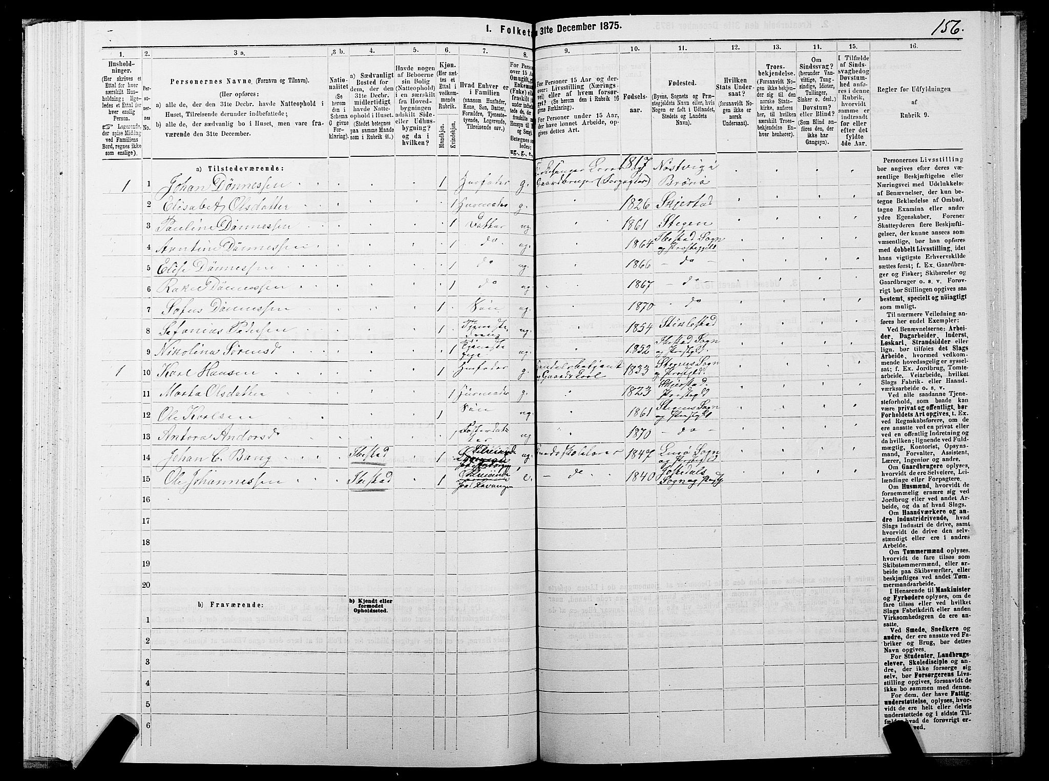 SATØ, 1875 census for 1917P Ibestad, 1875, p. 6156