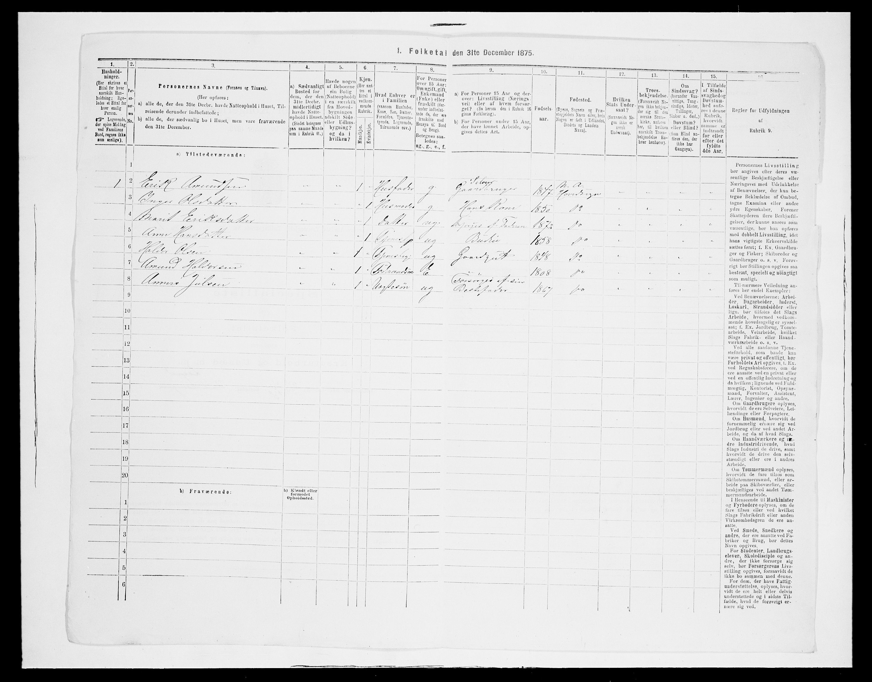 SAH, 1875 census for 0542P Nord-Aurdal, 1875, p. 1598