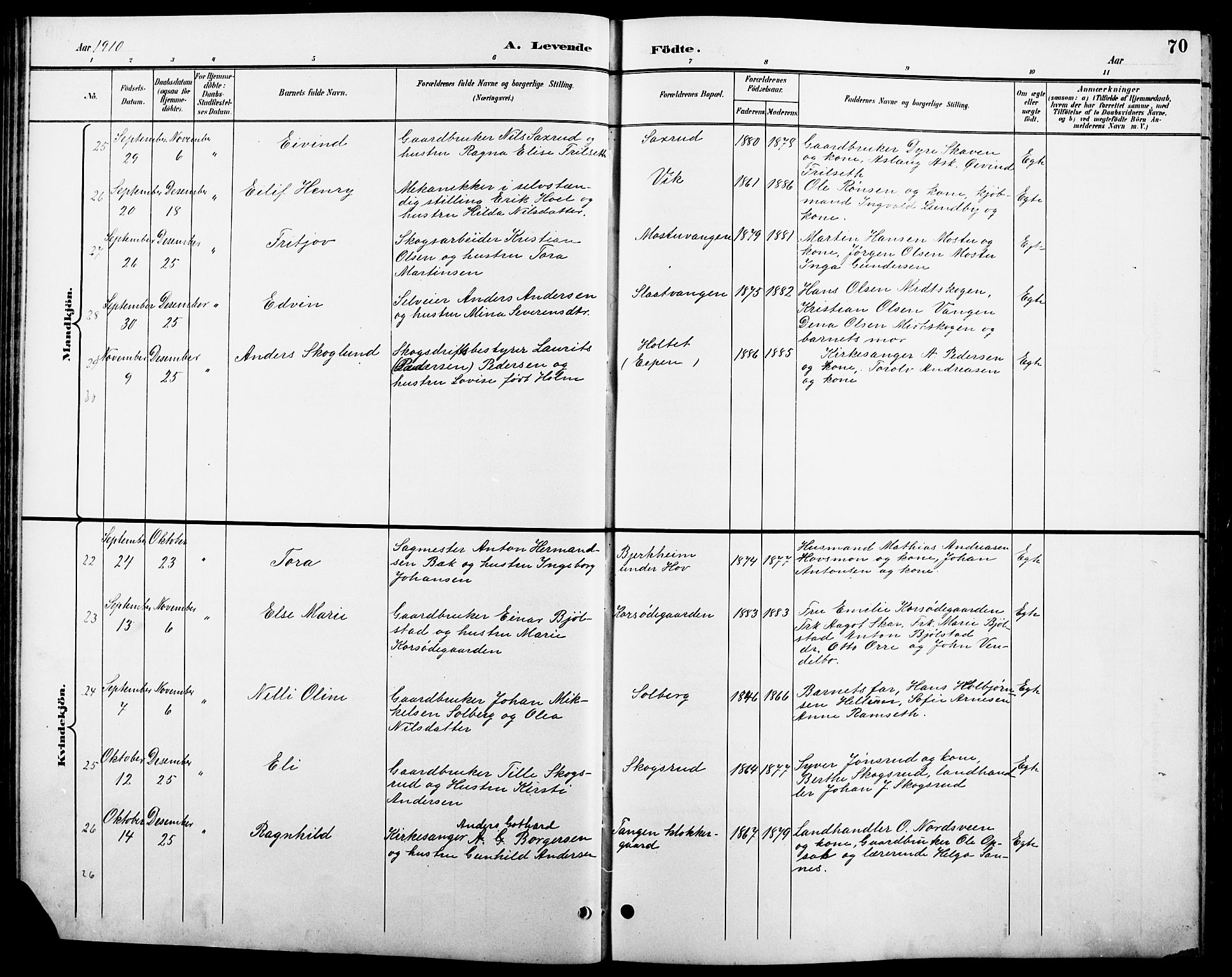Stange prestekontor, SAH/PREST-002/L/L0011: Parish register (copy) no. 11, 1895-1917, p. 70