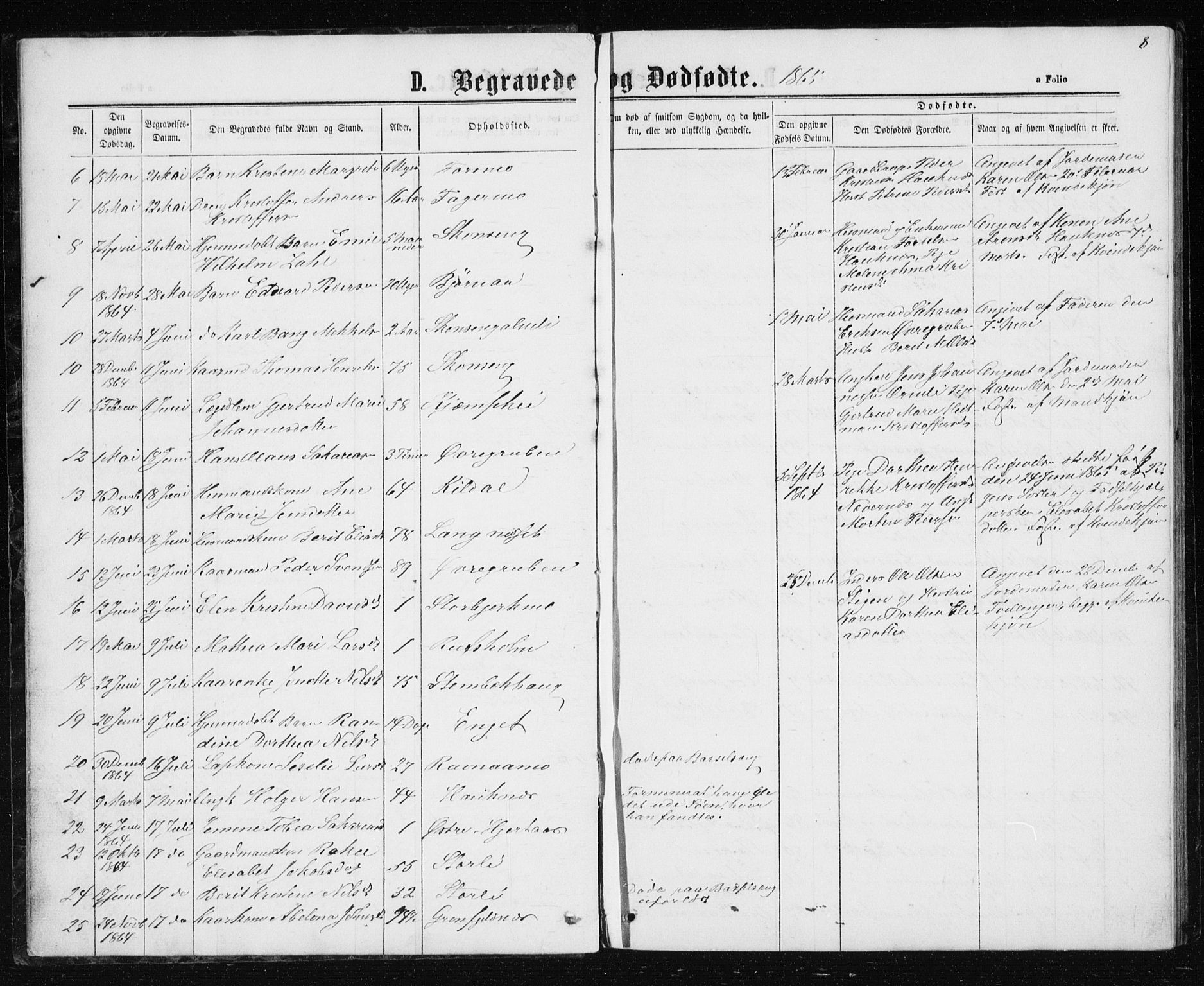 Ministerialprotokoller, klokkerbøker og fødselsregistre - Nordland, AV/SAT-A-1459/827/L0418: Parish register (copy) no. 827C07, 1863-1886, p. 8