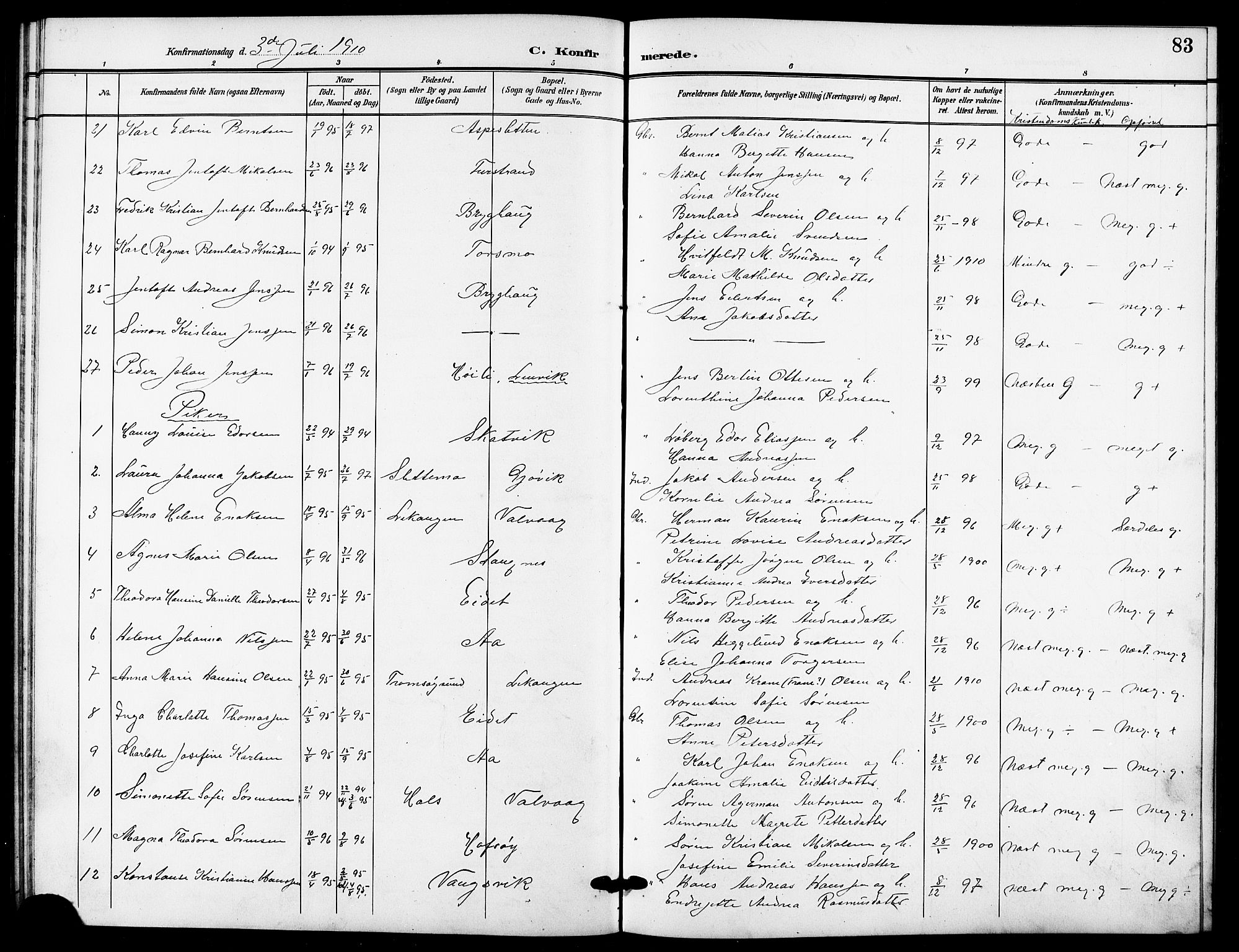 Tranøy sokneprestkontor, AV/SATØ-S-1313/I/Ia/Iab/L0005klokker: Parish register (copy) no. 5, 1902-1919, p. 83