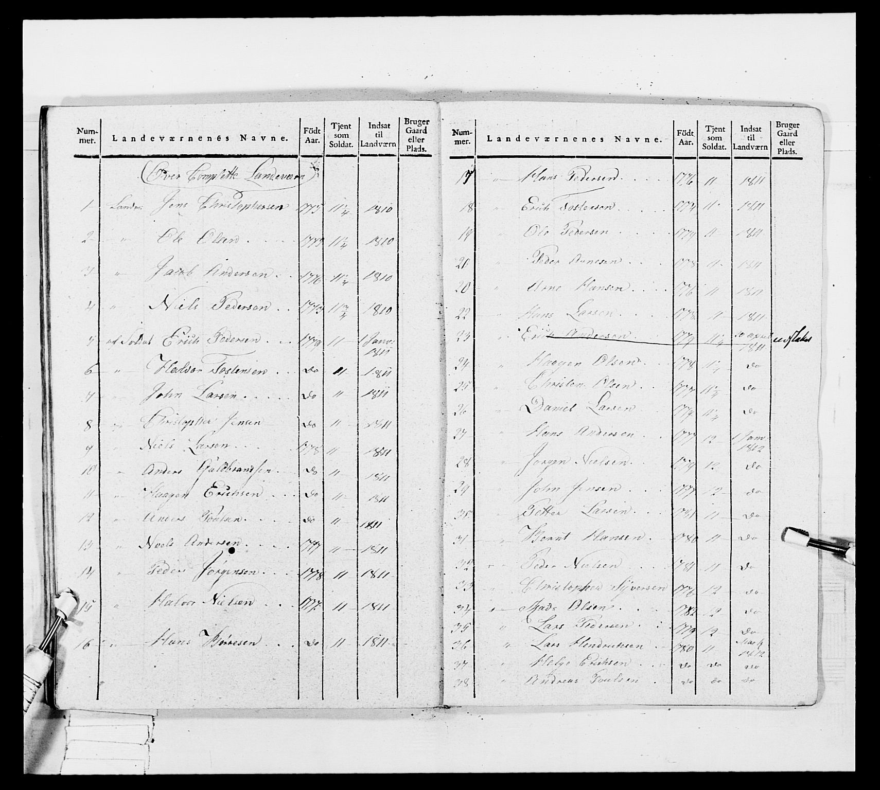 Generalitets- og kommissariatskollegiet, Det kongelige norske kommissariatskollegium, AV/RA-EA-5420/E/Eh/L0035: Nordafjelske gevorbne infanteriregiment, 1812-1813, p. 183