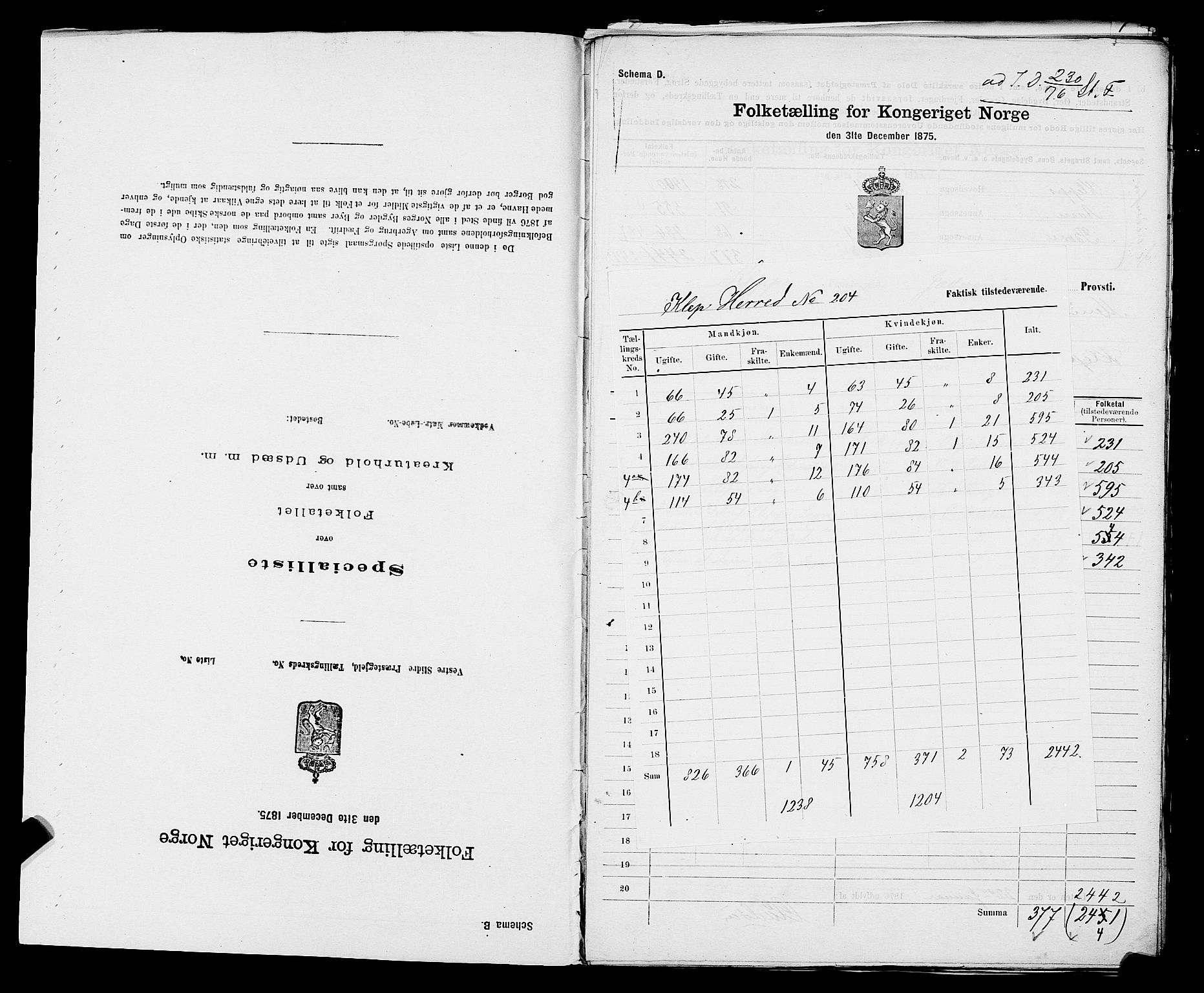 SAST, 1875 census for 1120P Klepp, 1875, p. 2