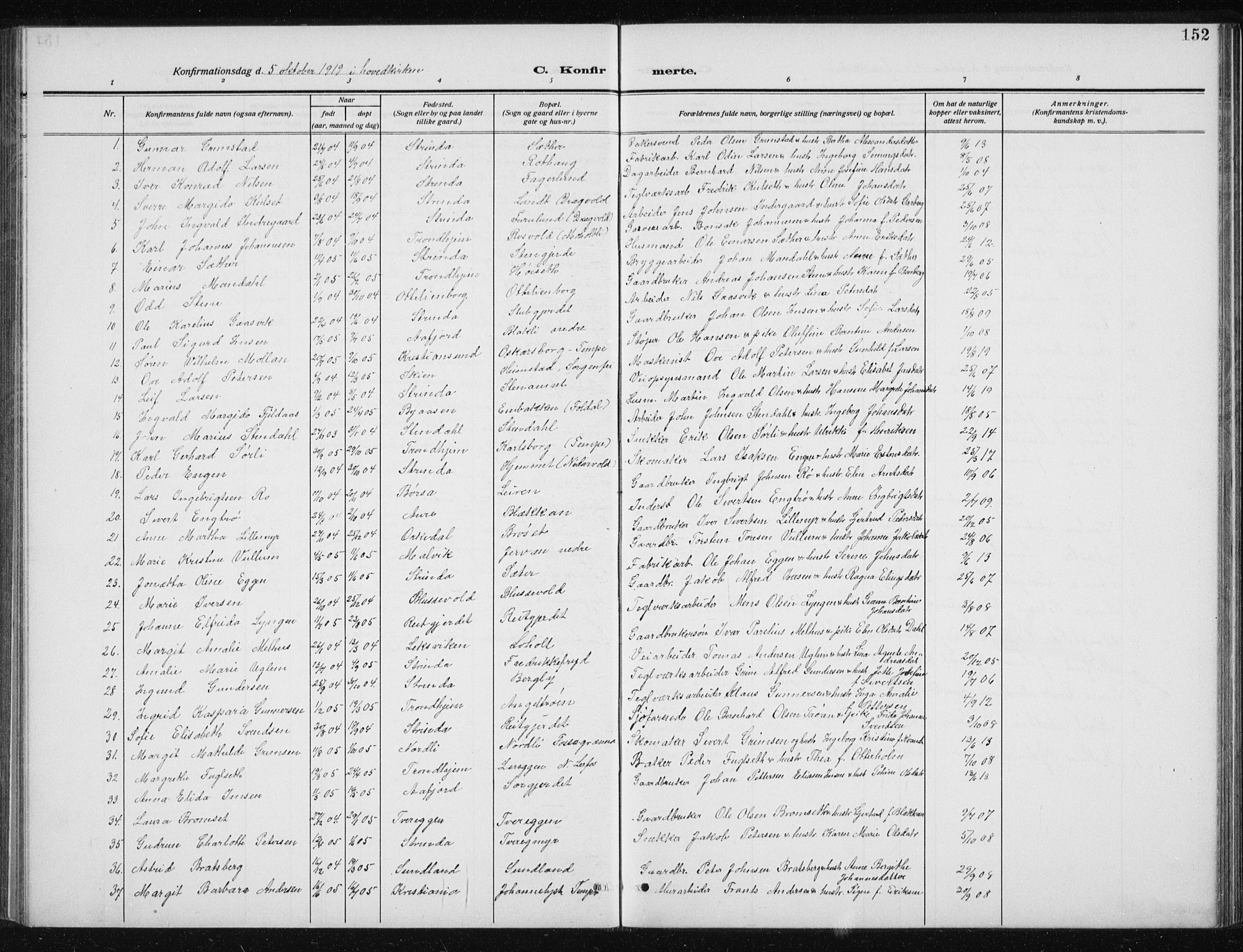 Ministerialprotokoller, klokkerbøker og fødselsregistre - Sør-Trøndelag, SAT/A-1456/606/L0314: Parish register (copy) no. 606C10, 1911-1937, p. 152