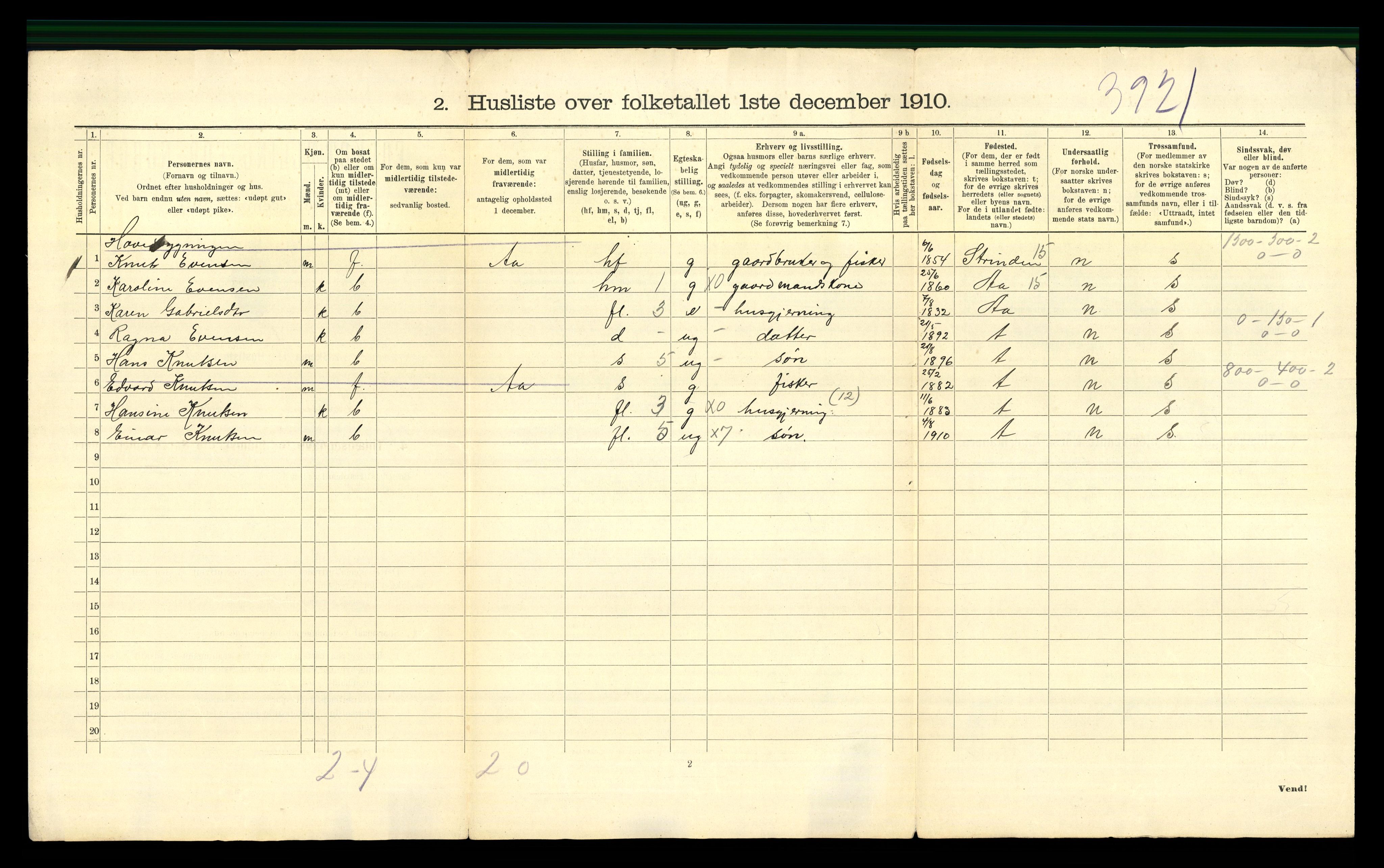 RA, 1910 census for Jøssund, 1910, p. 31