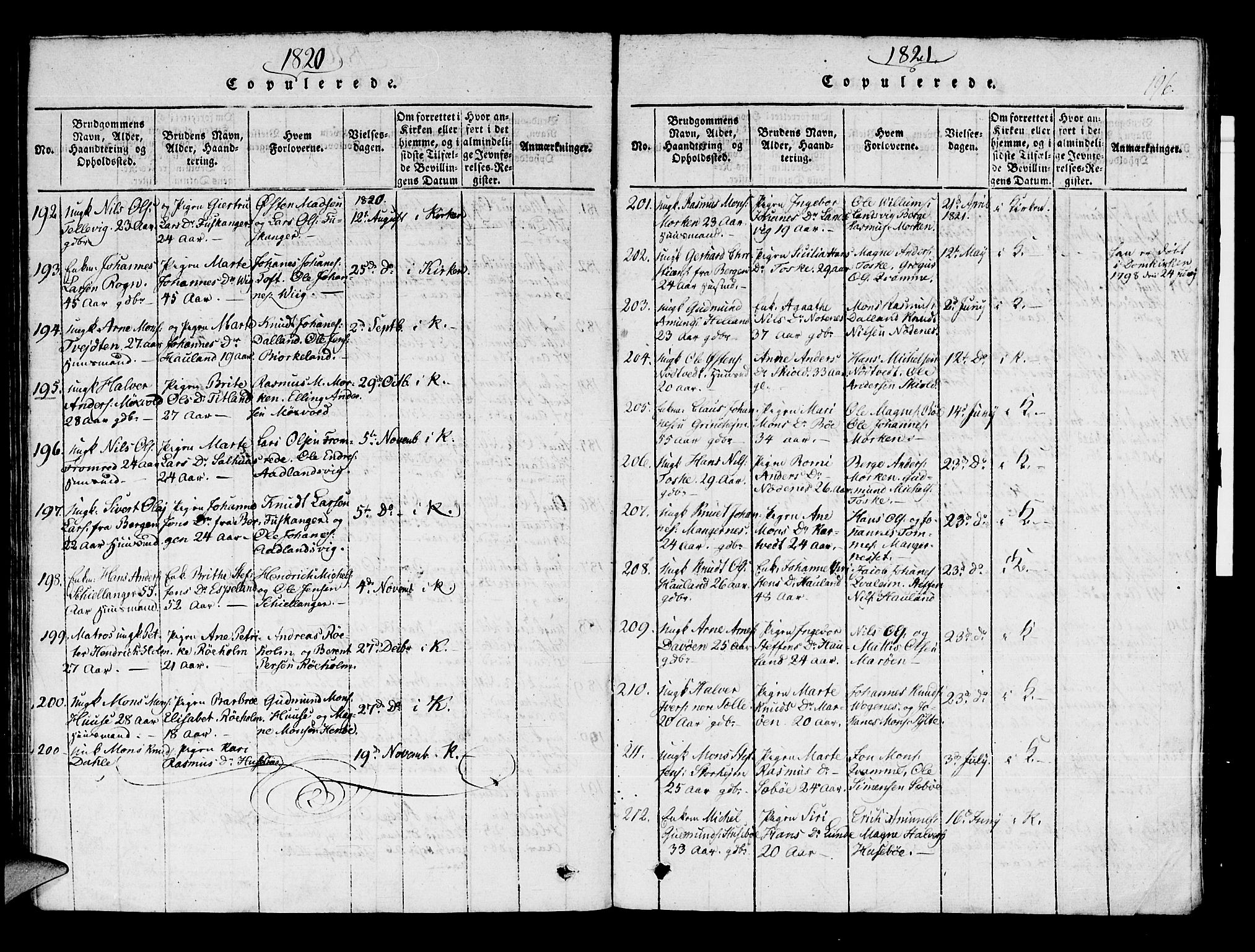 Manger sokneprestembete, AV/SAB-A-76801/H/Haa: Parish register (official) no. A 3, 1816-1824, p. 196