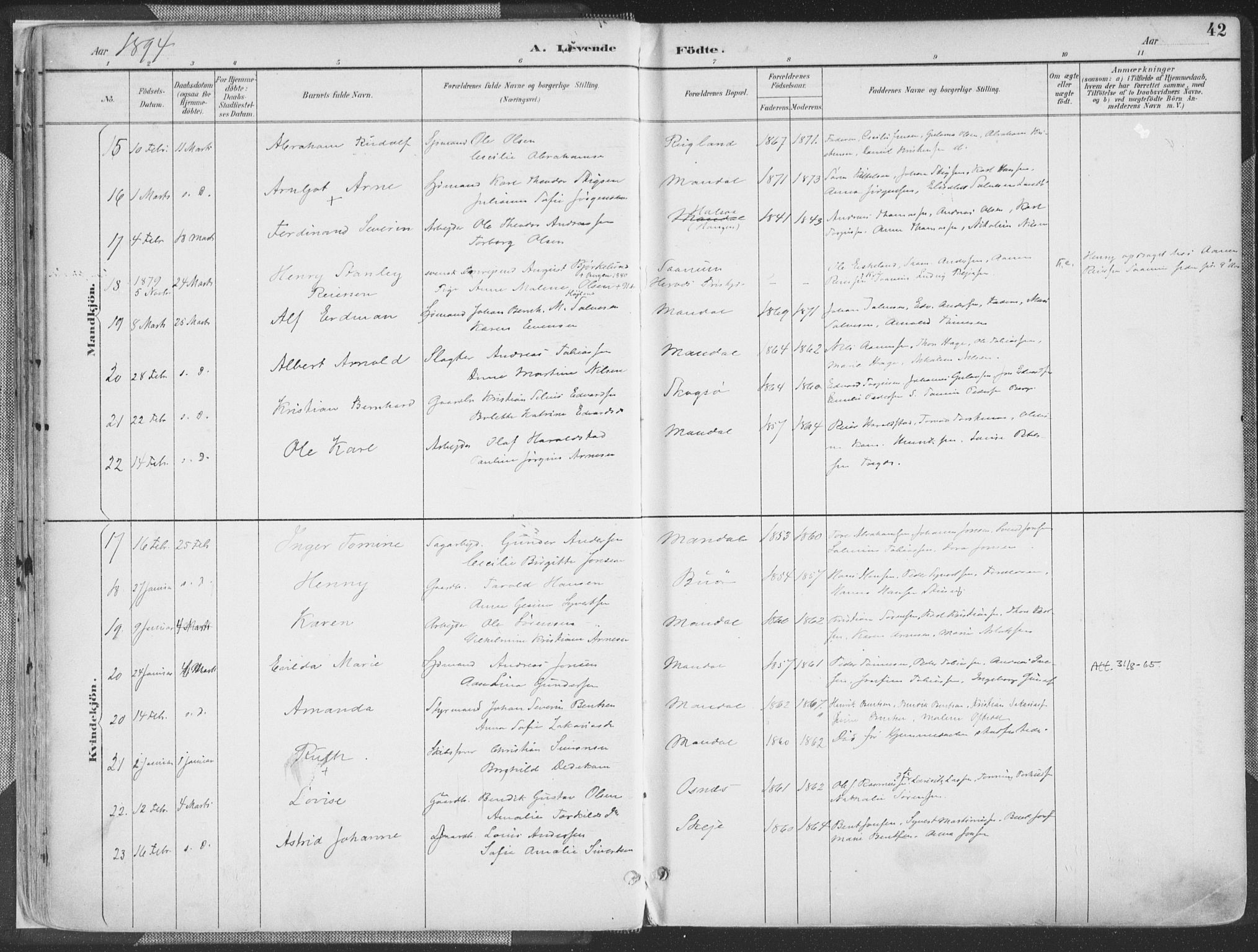Mandal sokneprestkontor, SAK/1111-0030/F/Fa/Faa/L0018: Parish register (official) no. A 18, 1890-1905, p. 42