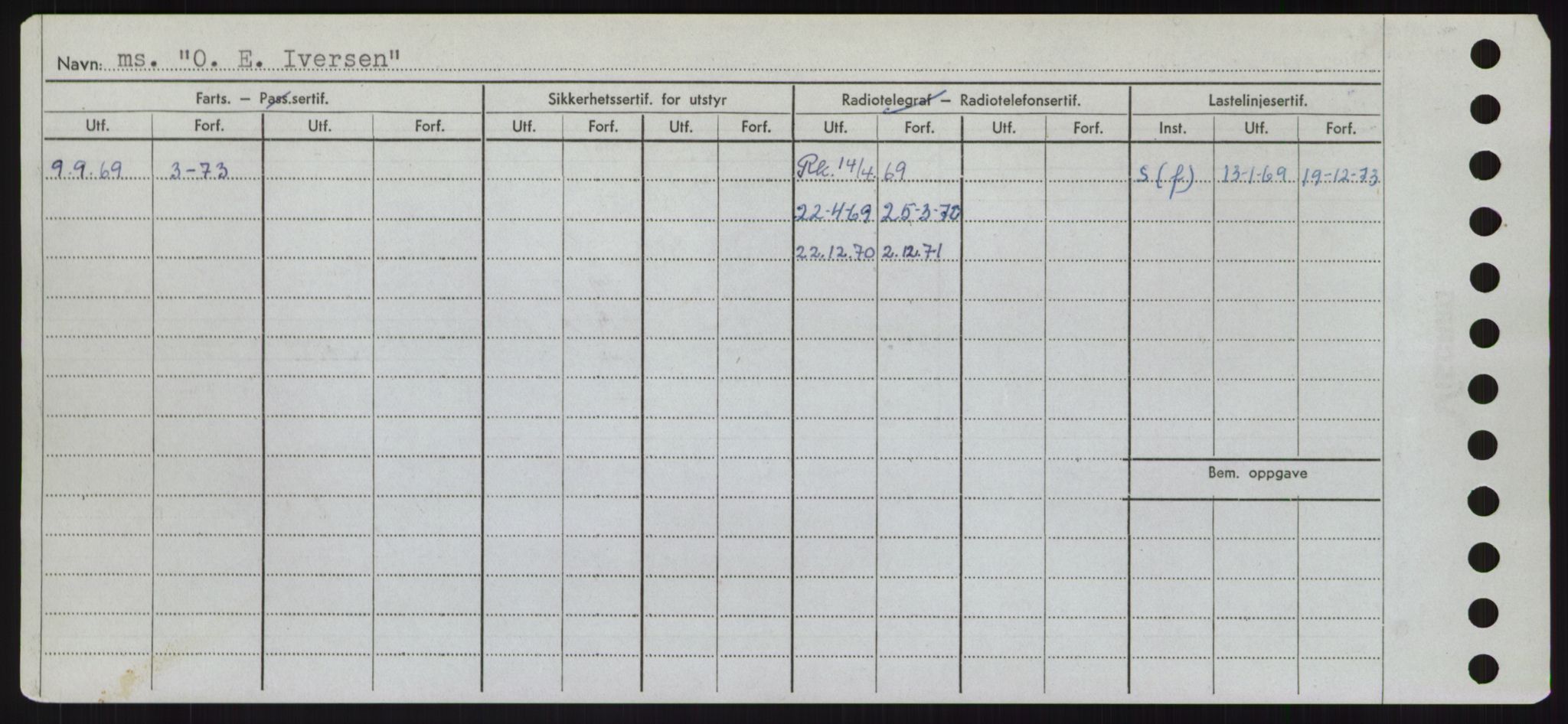 Sjøfartsdirektoratet med forløpere, Skipsmålingen, RA/S-1627/H/Hd/L0028: Fartøy, O, p. 14