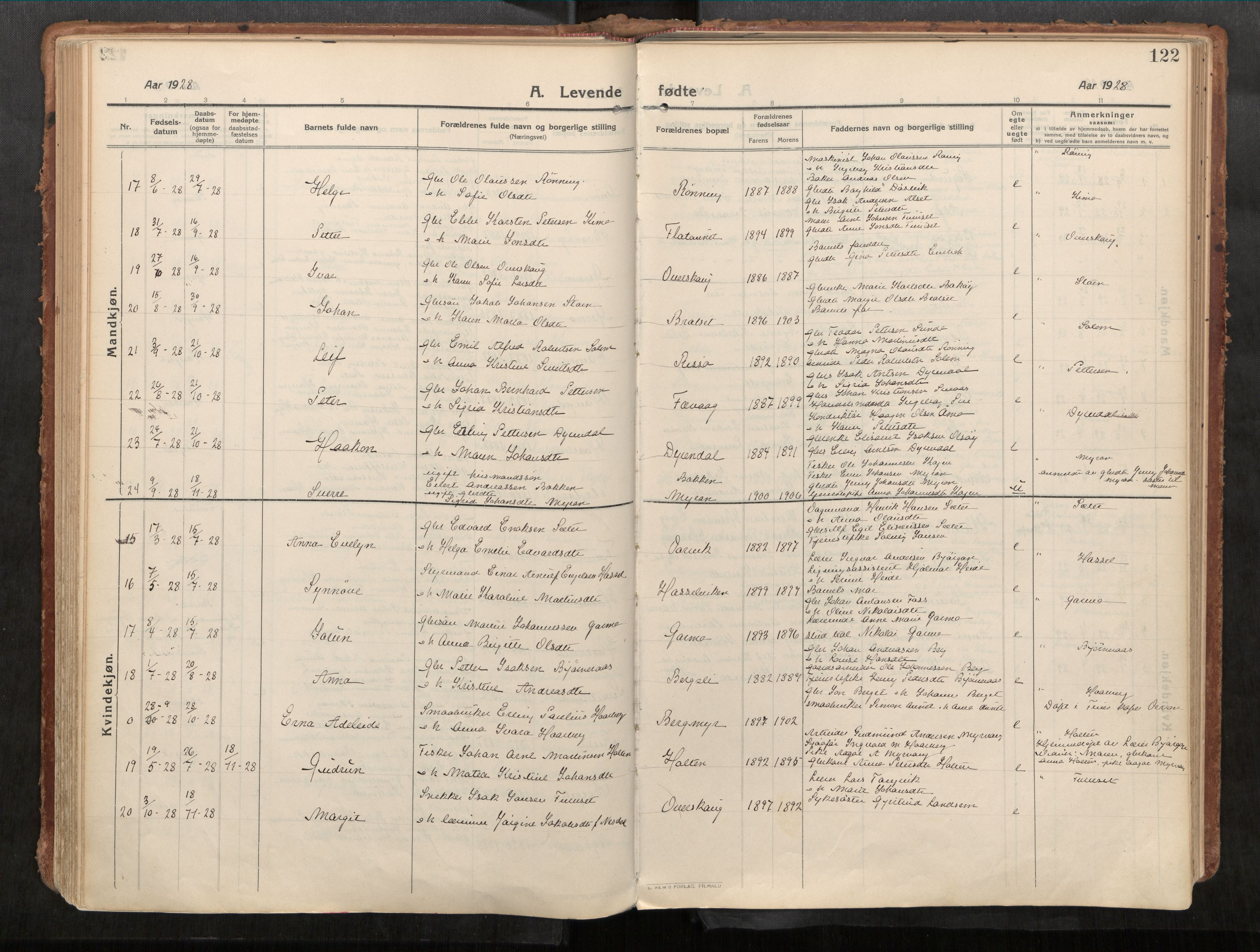 Stadsbygd sokneprestkontor, AV/SAT-A-1117/1/I/I1/I1a/L0001: Parish register (official) no. 1, 1911-1929, p. 122