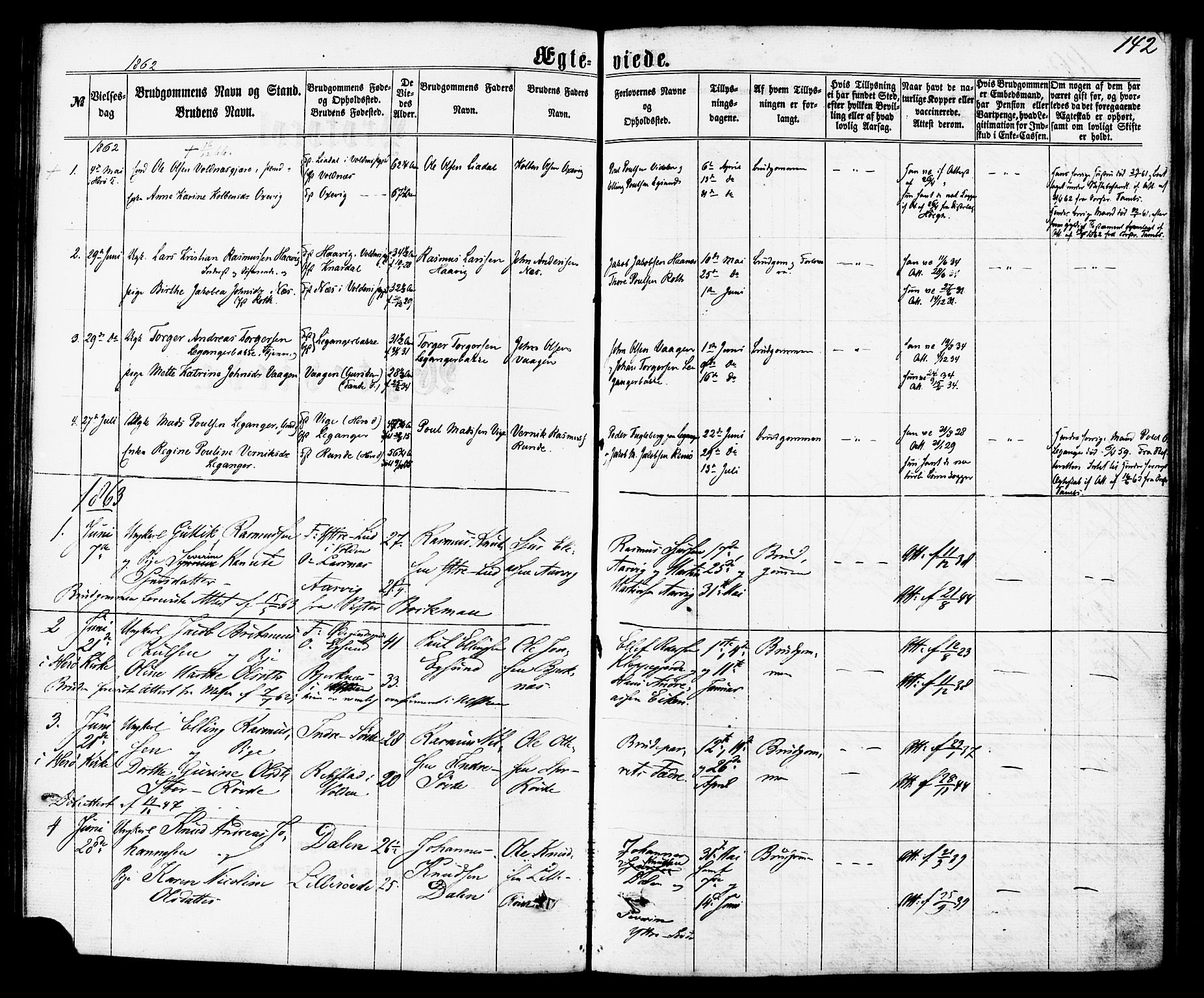 Ministerialprotokoller, klokkerbøker og fødselsregistre - Møre og Romsdal, SAT/A-1454/504/L0055: Parish register (official) no. 504A02, 1861-1884, p. 142
